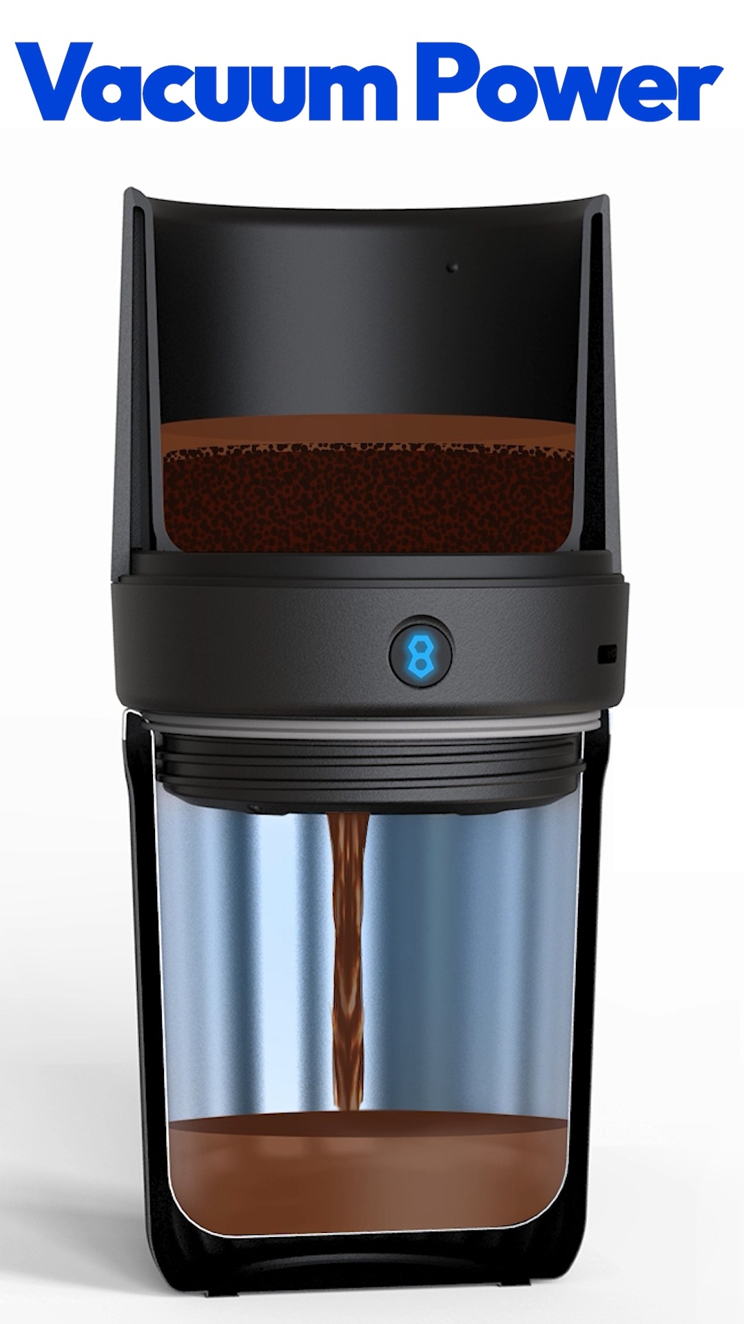 Say Goodbye to over extraction!
TurboBrew accelerates filtration with vacuum power!