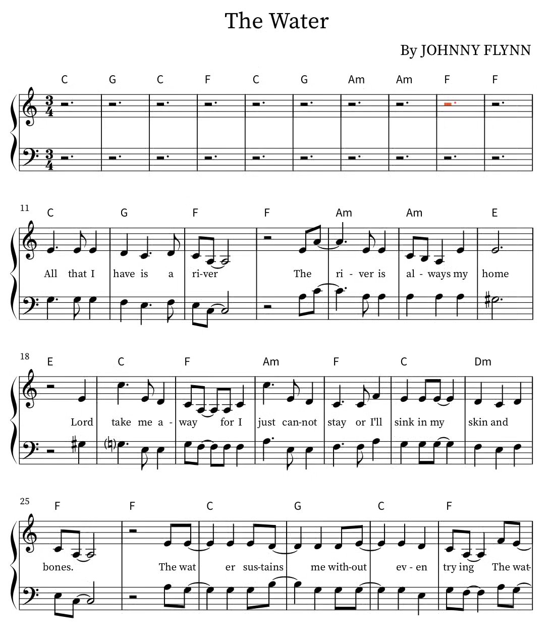 I have long loved this beautiful duet by Johnny Flynn, so I was delighted when a couple singers I work with brought it into a lesson recently. I made a transcription of it to help them learn the harmonies, and as someone who routinely benefits from transcriptions made by strangers across the world, I am so happy to share this one!
https://www.noteflight.com/scores/view/9c68496c20731f5a6b9238d6ad318ce796bc11cd