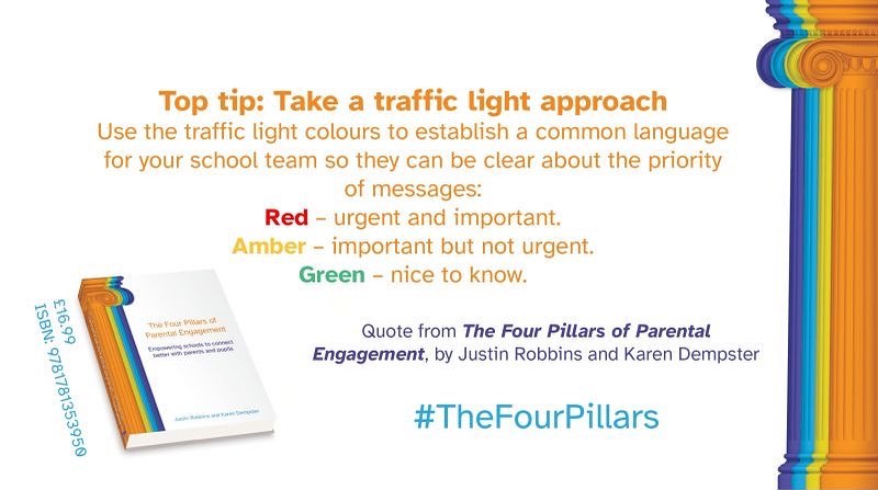 Ensure that every member of your school team understands your common language for prioritising messages to parents. You'll benefit from better response rates and you'll build stronger relationships.
You can buy The Four Pillars of Parental Engagement on Amazon for £16.99: https://lnkd.in/gvKwa4FD
#TheFourPillars @crownhousepub @independentthinkingworldwide