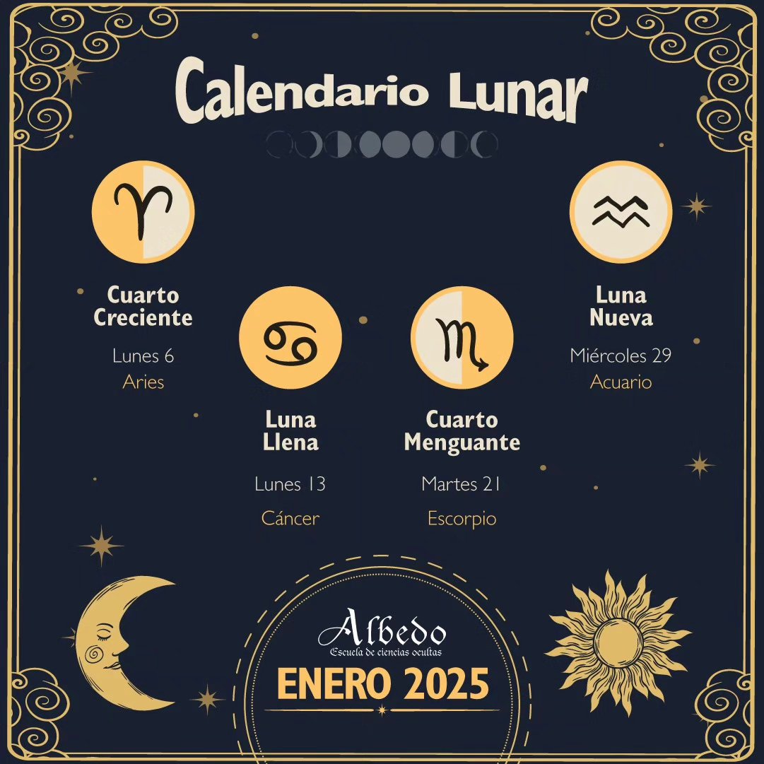 🌙✨ Inicia el 2025 con la energía lunar y nuevas oportunidades mágicas ✨🌙
¡El año comienza cargado de energía! Aquí tienes el calendario lunar de enero 2025 para que sintonices con las fases de la Luna y aproveches su magia en cada momento:
6 de enero: Cuarto Creciente.
13 de enero: Luna Llena.
21 de enero: Cuarto Menguante.
29 de enero: Luna Nueva.
En la Luna nueva del 29 de enero, dedica unos minutos para un ritual de intenciones. Enciende una vela blanca, escribe en un papel tus metas y deseos para este año, y visualiza cómo la energía de la Luna potencia tu camino.
Guarda el papel en un lugar especial para revisarlo al final del año.
🌟 ¡Novedades en la escuela para 2025!
Este año, abrimos las puertas a nuevas clases mágicas y transformadoras.
Agenda Astrológica 2025
Convivencia de Reyes Magos
Cofre draconiano de la abundancia
Runas y adivinación
Kabbalah Nivel 1
Kabbalah Nivel 2
¡Y mucho más por descubrir este 2025!
#calendariolunar #LunaEnero2025 #magialunar #astrología #runas #kabbalah #tereflores #albedoescuela #agenda
🌌 ¡Únete a nuestras clases y deja que este 2025 sea un año de magia, aprendizaje y transformación! ✨