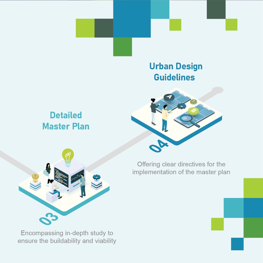 Introducing our products! 👀🌆
1. Preliminary Master Plan: vision and initial master plan concept and ideas
2. Conceptual Master Plan: comprehensive master plan and concept development
3. Detailed Master Plan: encompassing in-depth study tp ensure the build-ability and viability
4. Urban Design Guidelines: offering clear directives for the implementation of the master plan
#CitavisID