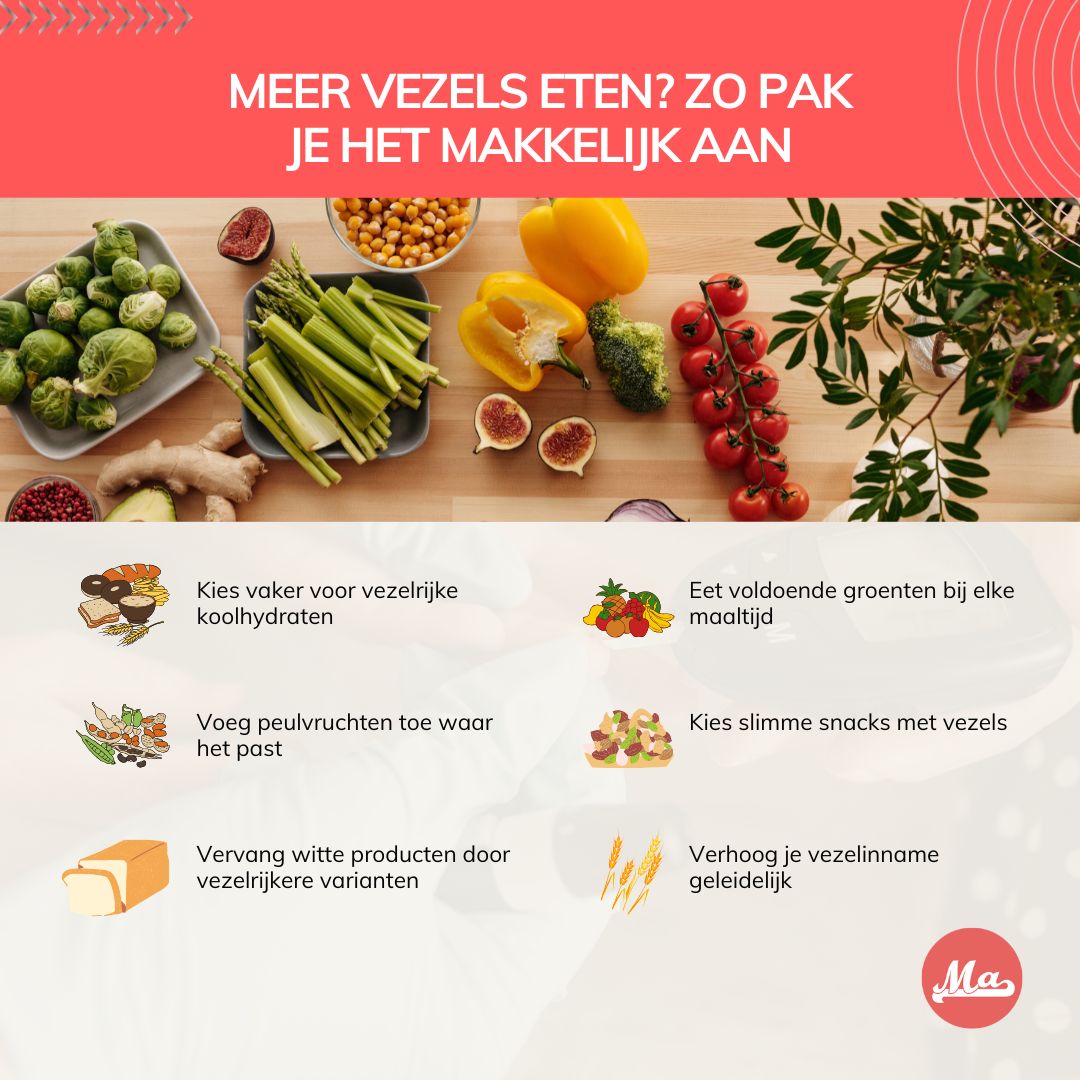 Meer vezels eten is essentieel voor een stabiele bloedsuikerspiegel 🥦
#bloedsuikerspiegel #stabielebloedsuiker #vezelrijk #gezondeten#gezondafvallen
Vezels helpen om:
✔️ bloedsuikerpieken te temperen
✔️ langer verzadigd te blijven
✔️ snaaitrek en energiedips te verminderen
Bij Makkelijk Afvallen geloven we niet in streng schrappen,
maar in slim combineren en haalbare keuzes.
In deze post zie je 6 eenvoudige manieren om meer vezels in je voeding te verwerken.
👉 Hoe je dat in de praktijk aanpakt, lees je stap voor stap in ons nieuwste artikel.
Lees het blog via de link in comments
#voedingscoaching #bewusteten #gezondekeuzes #afvallenzonderdieet
#gezondleven #diabetespreventie #prediabetes #hormoonbalans #voedingstips
