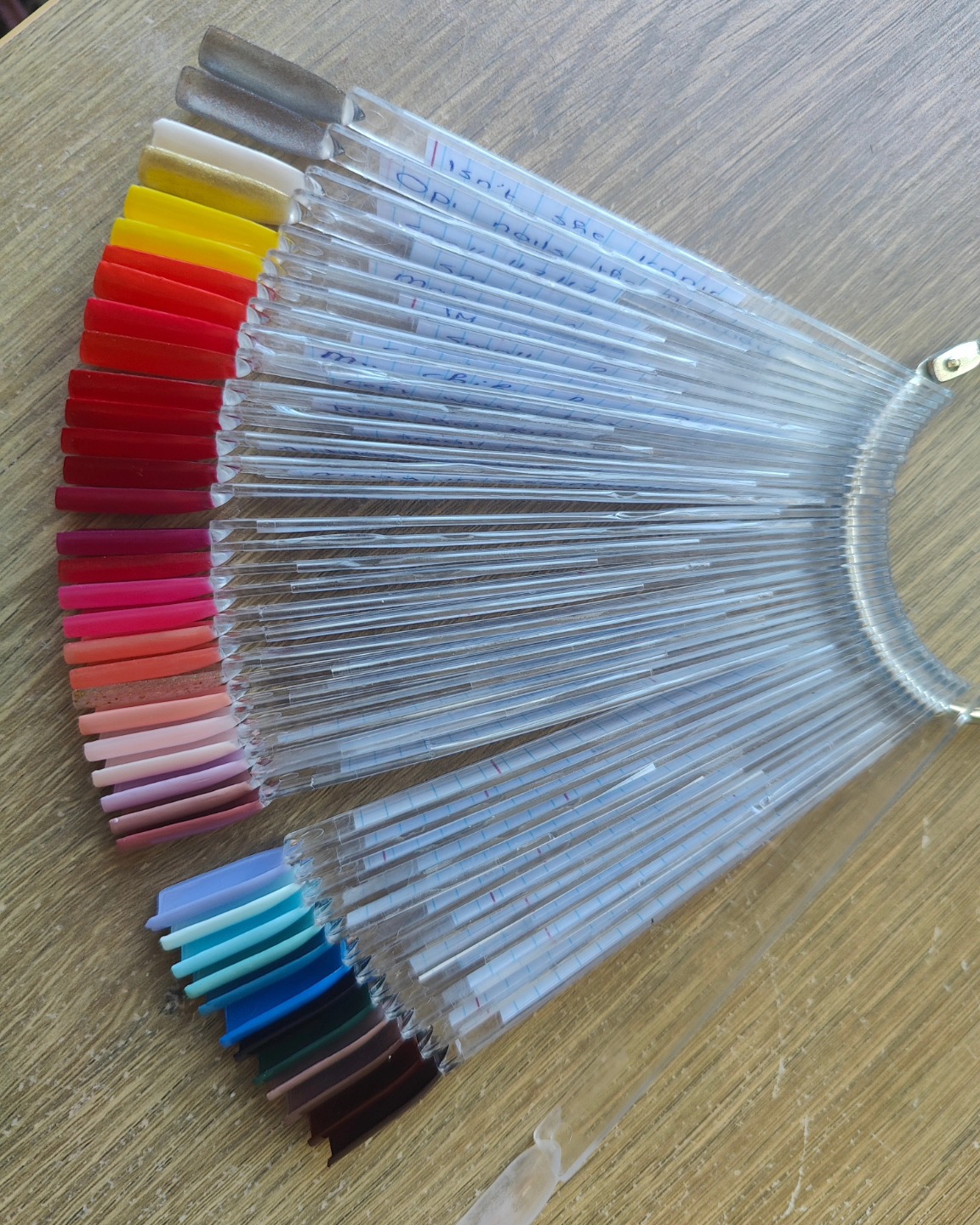 Nagel(gel)lak seizoen is aangebroken
Kleurtjes, ik word er blij van, jullie ook ?