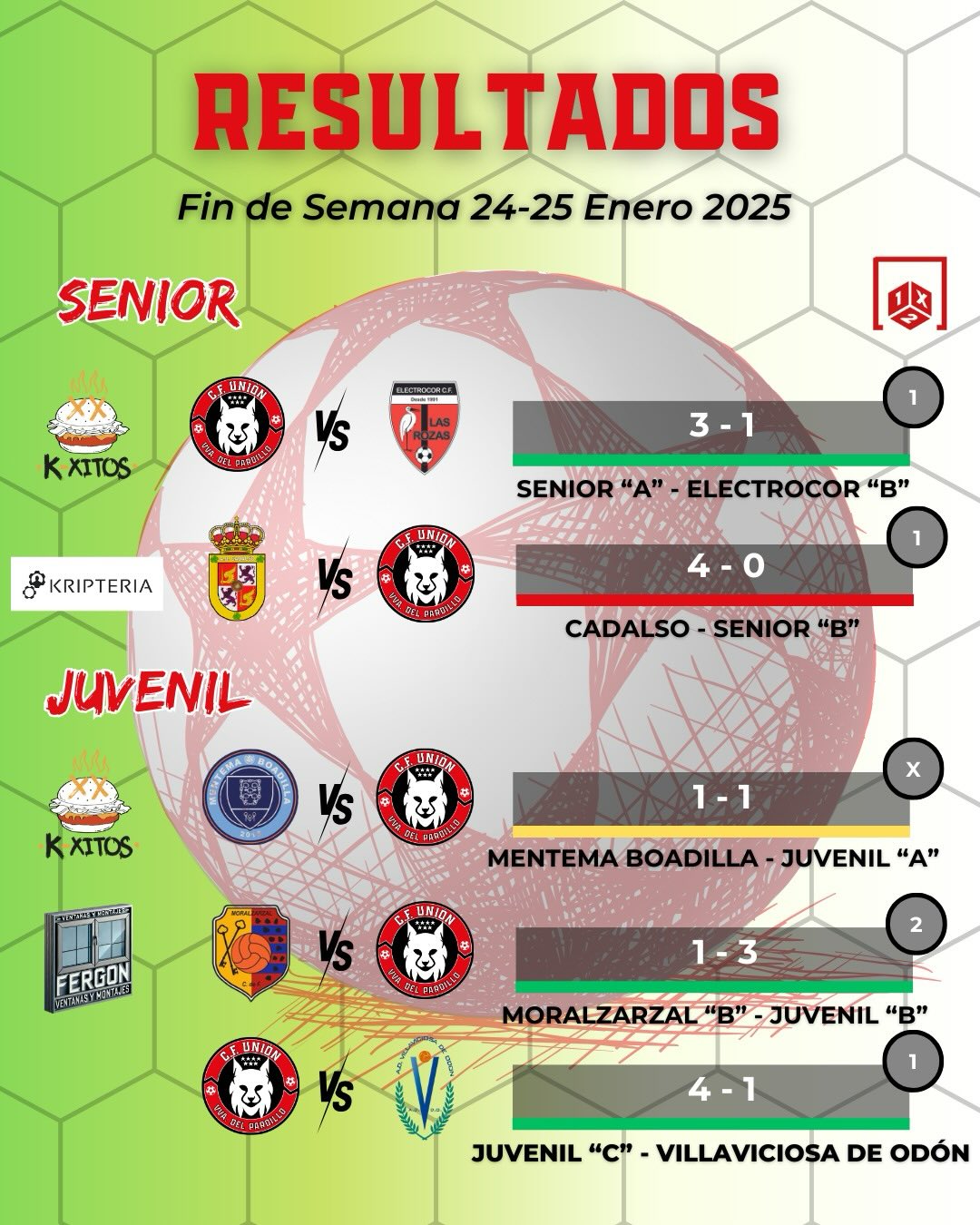 RESULTADOS
🔝Aquí os dejamos los resultados de nuestros equipos del fin de semana del 24 y 25 de Enero
❤️ #EQUIPOSOMOSTODOS