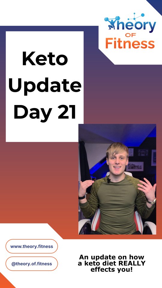 Keto update - week 3.
Another week in and the fat loss is still aggressive:
• 1.1 kg this week
• 0.7% body fat
• 10.5% body fat
Blood ketones came in at 2.6 mmol/L, which is higher than typical nutritional ketosis.
Training has been okay, but I definitely feel slower and weaker than normal. One session left me lightheaded with no energy, so I went over 50g of carbs post-training with a sugary sports drink just to recover.
My appetite has dropped a lot, I'm rarely hungry, which actually makes eating enough really difficult. I’m still frequently tired, but that’s starting to ease as my body adapts.
I’m now very close to single-digit body fat, so I’ll be measuring daily this week and will likely stop around Saturday, which was my planned cheat day anyway.
This isn’t advice, just documentation.
Follow to see how this ends.
#keto #ketodiet #FatLoss #weightloss #fitness
