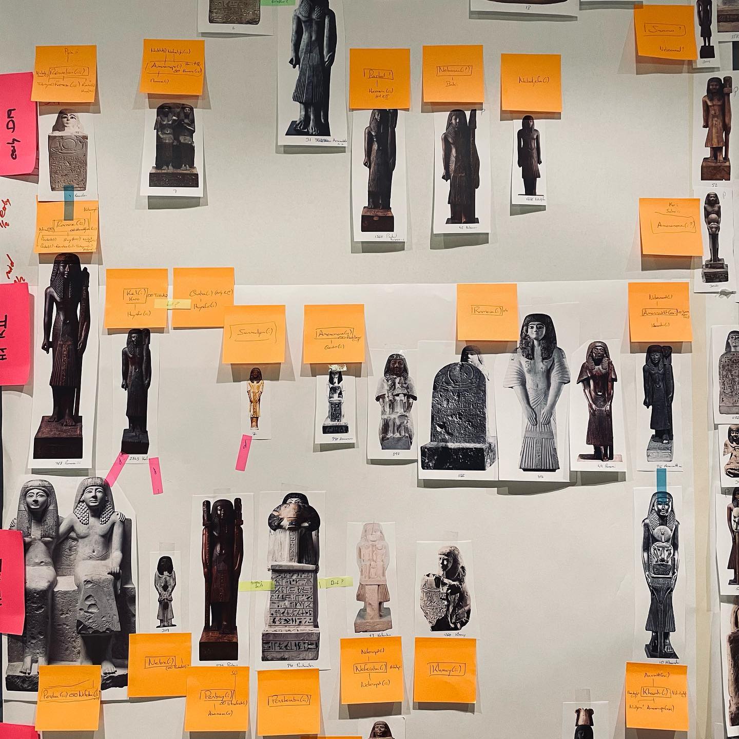 And now the early Ramesside corpus with socio-historical relations and pictures AT SCALE! Surprising relative dimensions, don't you think?