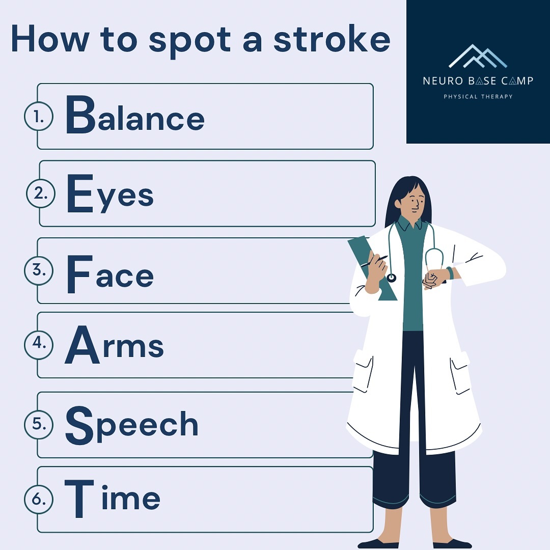 Common signs that someone may be having a stroke:
Sudden change in balance or coordination
Vision loss, blurry or double vision
Facial drooping or numbness on one side
Weakness or numbness in one arm
Slurred speech or unable to speak
Time is very important, call 911!