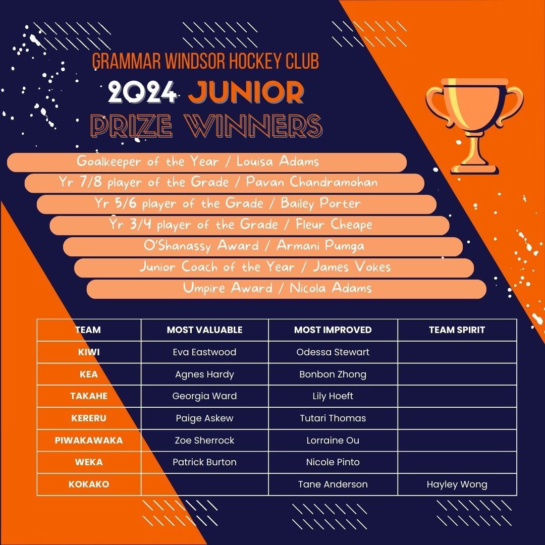 Congratulations to all our Junior prize winners!!!