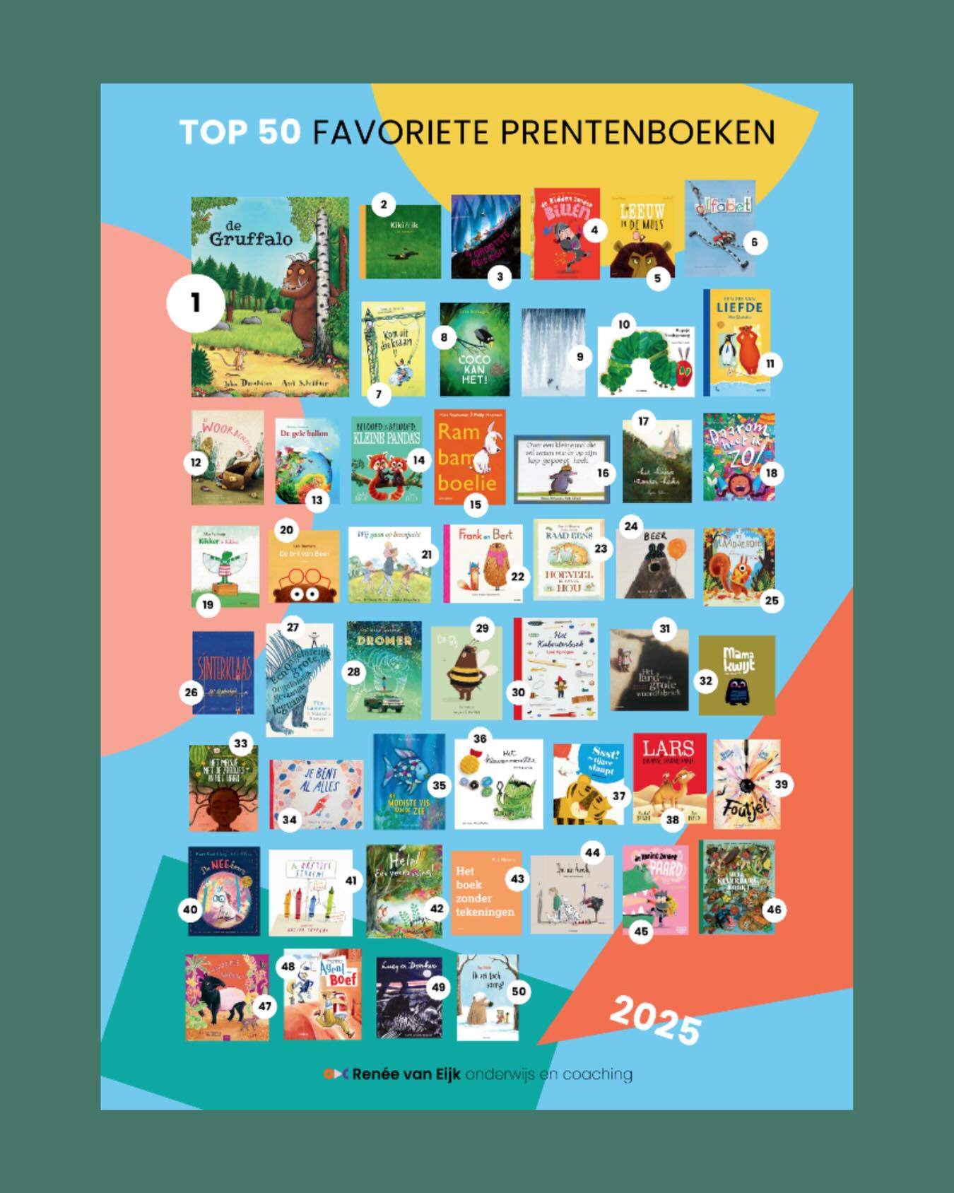 De prentenboeken top 50 van 2025 is bekend!
Download de poster nu gratis op mijn website. Wil je graag de geprinte poster ontvangen? Je kunt ze per 5 bestellen of per 10 en dan worden ze als brievenbuspakketje verzonden.
Schaf je een fysieke versie aan van het e-book CR prentenboeken dan ontvang je gratis 5 posters.