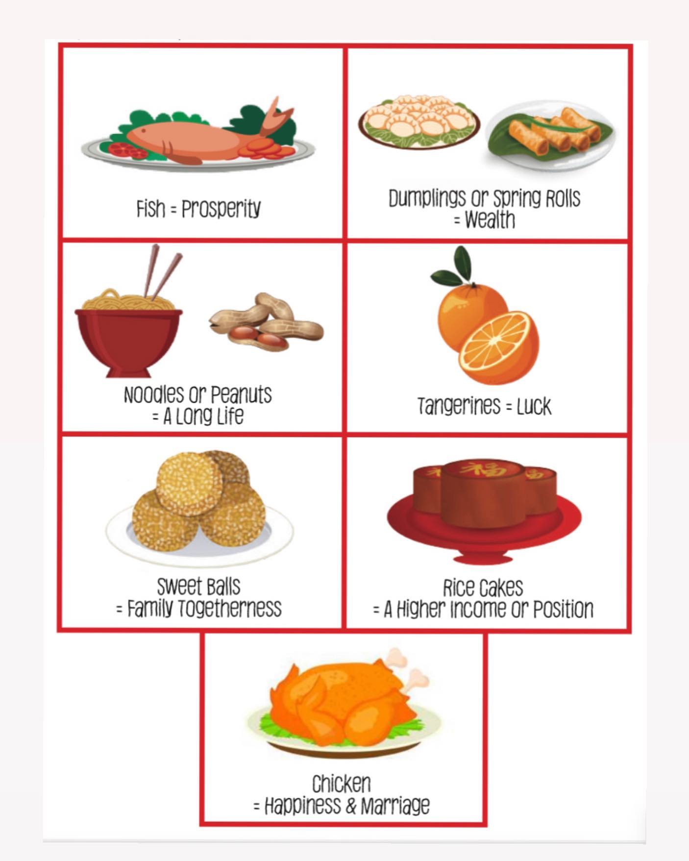 Tomorrow, February 1st we celebrate the Chinese New Year or Lunar New Year!🧧
I have been perfecting my recipes to prepare for these celebrations and I have some great dishes that I will make, like spring rolls. Yum!😋
Did you know that food is super important to New Year’s celebrations? Families and friends get together for large feasts. The food at these feasts vary but what is served is always a tradition for that family.
According to the Chinese New Year custom, each of the food items represent a symbol of luck🍀.
🥢Fish 🐠= prosperity
🥢Dumplings or Spring Rolls = wealth
🥢Noodles 🍜or Peanuts 🥜= a long life
🥢Tangerines 🍊= luck
🥢Sweet Balls = family togetherness
🥢Rice Cakes 🥮= a higher income or position
🥢Chicken 🍗= happiness & marriage
So cool right?
My menu will have spring rolls, tangerines and peanuts so I hope for luck, wealth and a long life.
Are you celebrating Chinese New Year? What are your traditions? Do you make anything special?
👨🍳Matteo
#cucinakids #cucinakidscook #lunarnewyear #chinesenewyear #chinesecanadian #kidscancook #kidchefs #kidcooks #kidsinthekitchen #canadianmom #canadiankid #kidscooking #celebratechinesenewyear #kidsofinstagram #kidfoodie