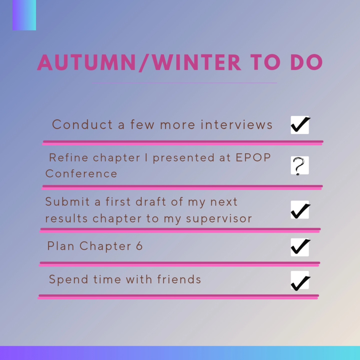 Now that spring☀️🌻 is on it’s way, I can finally update my Autumn/Winter to do list.
I planned to conduct a few more interviews and that was successful, I’m just waiting on one more participant to send me their answers and then I think that’ll conclude my primary research. I actually couldn’t be more thrilled with the response rate I’ve had, I never would have imaged I’d get 25 kind political elite speaking to me about my research, let alone 46 (47 including the one I’m waiting on!)
The chapter I presented at EPOP in September 2024 is still a work in progress, it’s just the final section that needs re-working, and shouldn’t take more than a week to complete - she says, hopefully.
I submitted Chapter 5 to my supervisor in January and I’ve since received feedback.
Chapter 6 was quite enjoyable to plan and I genuinely couldn’t wait to get started on writing it. The first draft is so nearly complete, there’s just a few minor things I need to sort out but fingers crossed that’ll be done next week.
I added spending time with friends on my Autumn/Winter to do, after I found out one of my closest friends, Laura, (and one of my biggest cheerleaders throughout my PhD) suddenly passed away. It’s safe to say that was kind of successful - if you can put a measurement on that. But of course, it goes without saying, there have been a number of times - especially recently - when things have happened and I’ve wanted to send Laura a message with celebratory news and I realise I can’t. Nevertheless, my friends have been absolutely incredible.
#PhD #PhDPolitics #PoliticsPhD #Politics #Student #Researcher #PhDResearcher #qualitativeresearch #qualitativeanalysis #academic #academia #goals #writing #writinglife #UniversityofHull #Hull #HullUniversity #England #Highereducation #UnitedKingdom #YorkshireandtheHumber