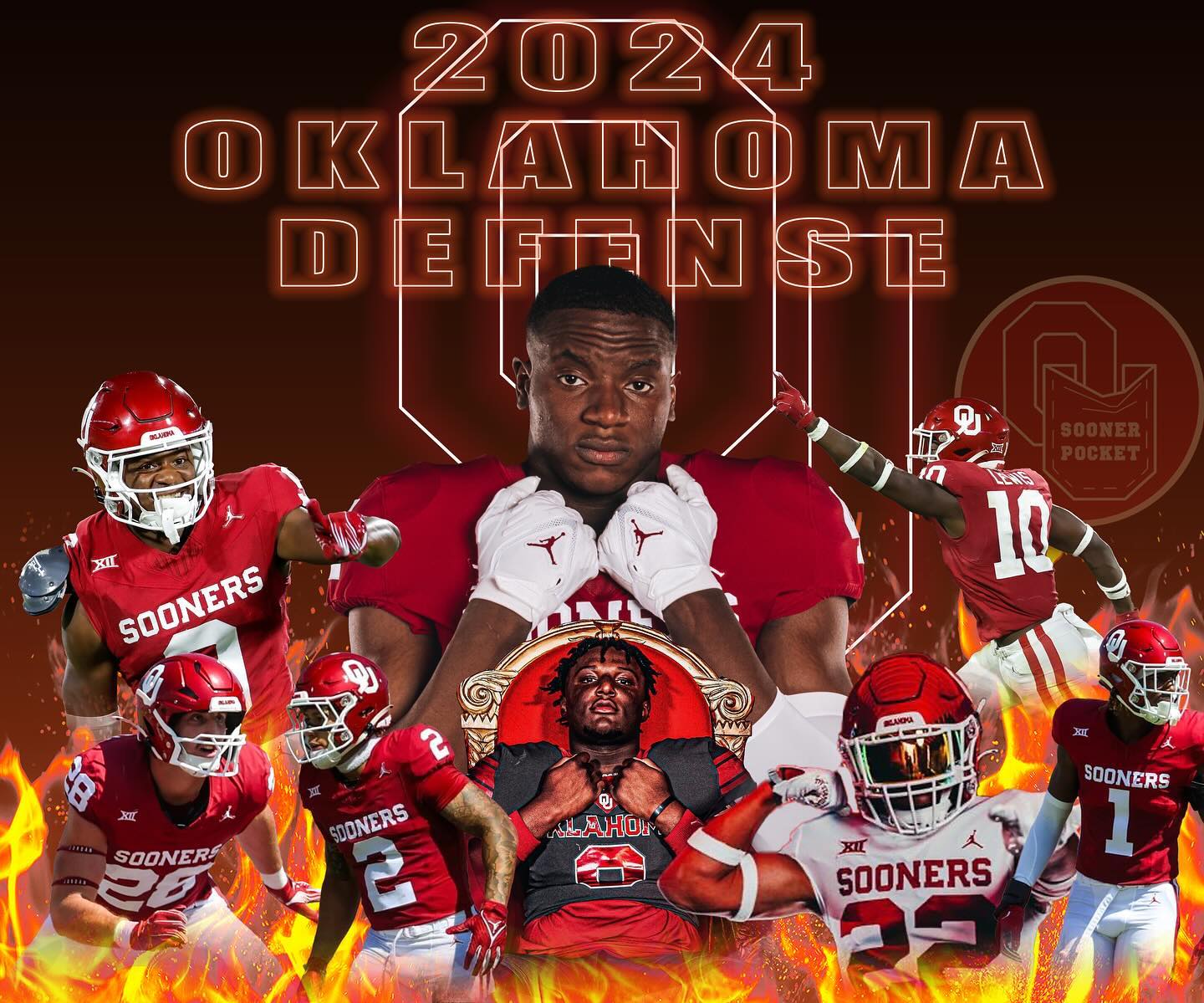 Danny Stutsman. Billy Bowman. David Stone. Peyton Bowen. Dasan McCullough. Gentry Williams. PJ Adebawore. Kip Lewis. These are just SOME of the names that will be on OU’s defense next year. We’re about to have a defense like we haven’t seen in decades.