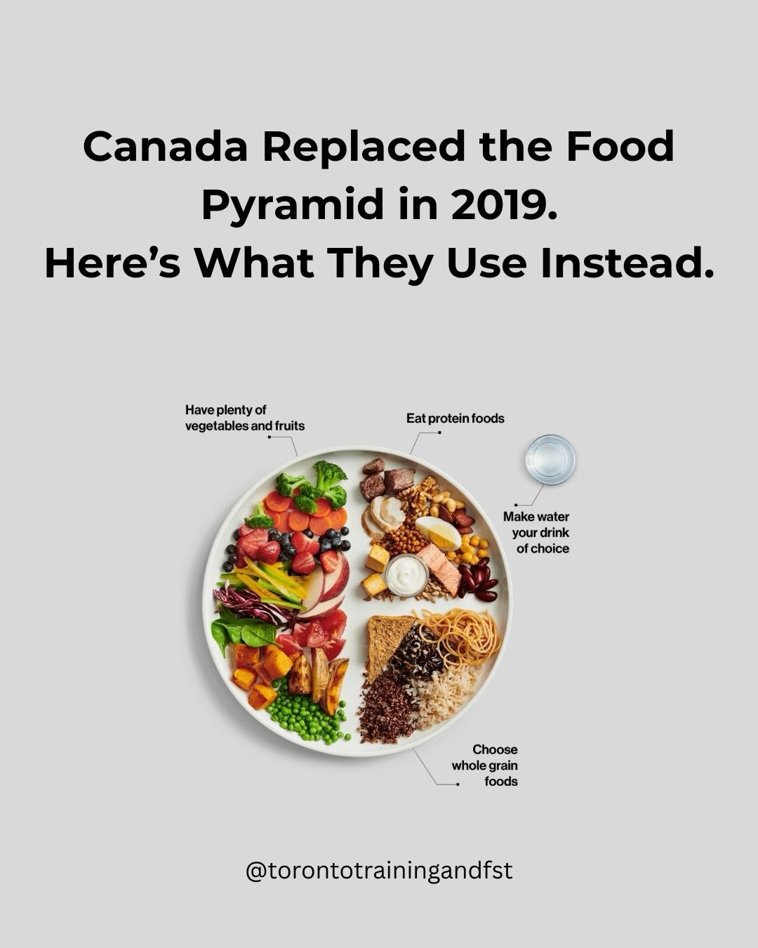 Canada officially moved away from the food pyramid in 2019.
The current approach focuses on real food, balanced portions, and practicality rather than rigid food rules or elimination.
Understanding this framework helps simplify nutrition and makes it easier to support energy, recovery, training, and long-term health without extreme dieting.
Most confusion around nutrition comes from following outdated models that no longer reflect how people live or train today.
This is the foundation Canada now uses.
#healthcanada #healthyeating #torontohealth #torontotrainingandfst