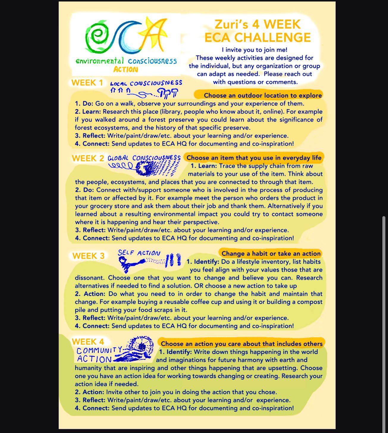 By the way! here's an overview of the 4 week ECA challenge! Hop on and join in!