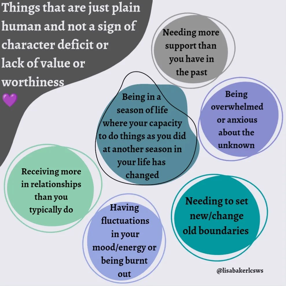You are a human, not a robot.
Your functioning will vary depending on a thousand variables.
"Health" does not equate to never having emotions and always being a sunny 72°.
Being compassionate when others are struggling makes it easier to be self- compassionate when we're struggling.
Being human is hard. Full stop.
#therapy #therapyfortherapists #internalfamilysystems #ifstherapy #partswork #selflove #selfcompassion