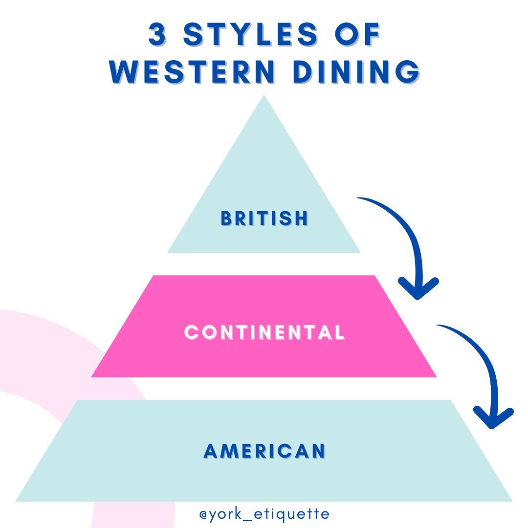 ✨Did you know there are 3 styles of western dining? 🍽️✨
1️⃣ I teach British dining. It’s the most formal of the three. 💫
2️⃣ Why do I teach the British dining style? If you know the most formal style, it’s much easier to adjust to a less formal style when needed 💫
3️⃣ While there are similarities between all three styles, the American “zig zag” style is uniquely different.
•
#etiquette #tablemanners #didyouknow #britishdining #levelupyourlife #fyp #iykyk #businesscoach #businessmanners #alwayslearning #instatip -#instadaily #etiquettecoaching #instaprotocol #americandining #softskillstraining #letslearn
#diningmanners #diningtips #lifelessons #diningetiquette #tablemanners #etiqueta