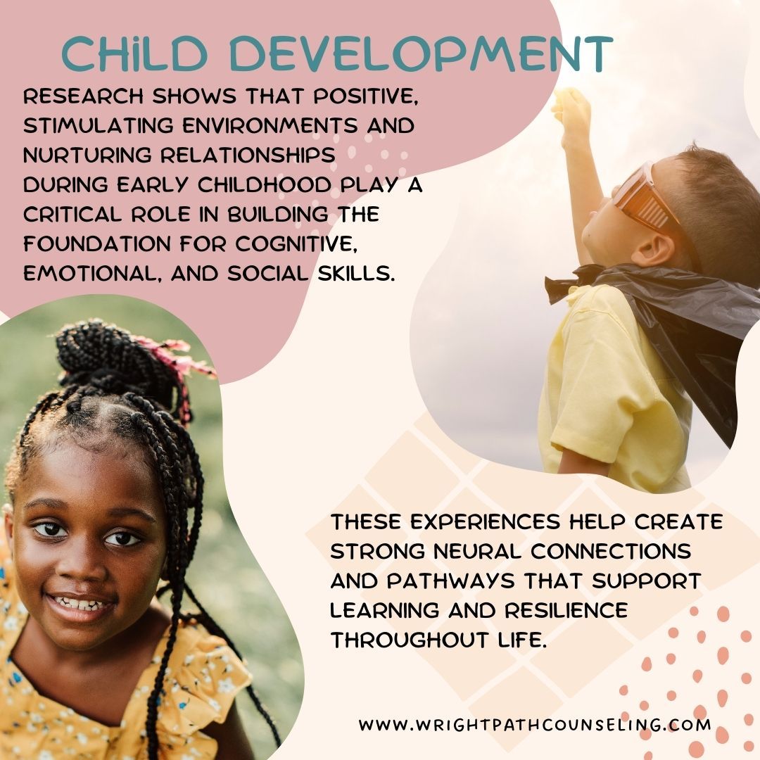 🌟 Did you know? Your child's brain is like a super sponge, soaking up experiences and shaping their future! 🧠💫
🌱 Here's the scoop: Early interactions and environments play a HUGE role in how their brain grows. Positive vibes, nurturing relationships, and fun-filled learning moments? They're all brain boosters! 🚀
🌈 Whether it's playtime giggles, cozy story sessions, or exploring new adventures together, every moment counts in building their brilliant brain! 🎨✨
💖 At Wright Path Counseling, I'm all about nurturing those little neurons and helping your child thrive! Let's create joyful memories and spark amazing growth together! 🌟💕
#ChildBrainDevelopment #NurtureAndThrive #JoyfulLearning #PlayToGrow #ParentingWins