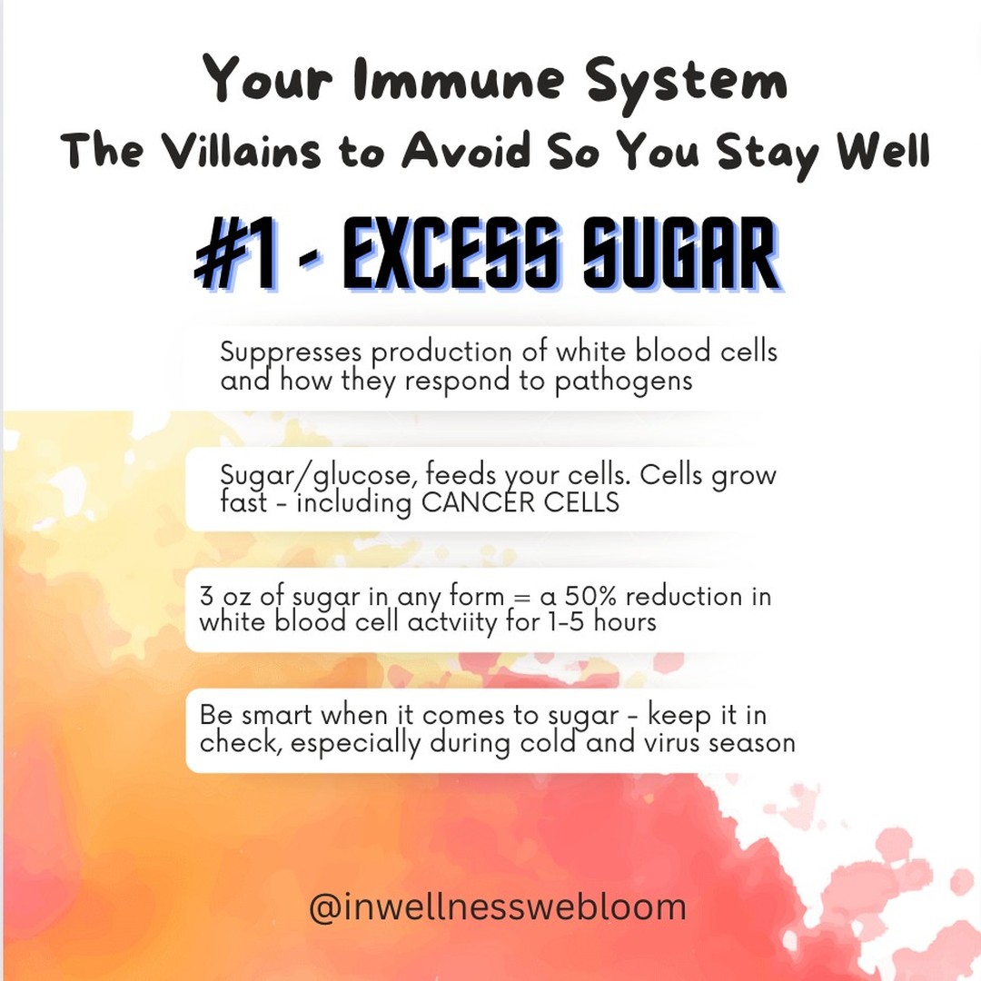Holiday season brings on plenty of extra opportunity to grab "just one more" when it comes to the sweets. Just be more mindful. Keep it in check. Enjoy, without compromising your body's ability to keep you healthy!
Lets work together www.inwellnesswebloom.com
