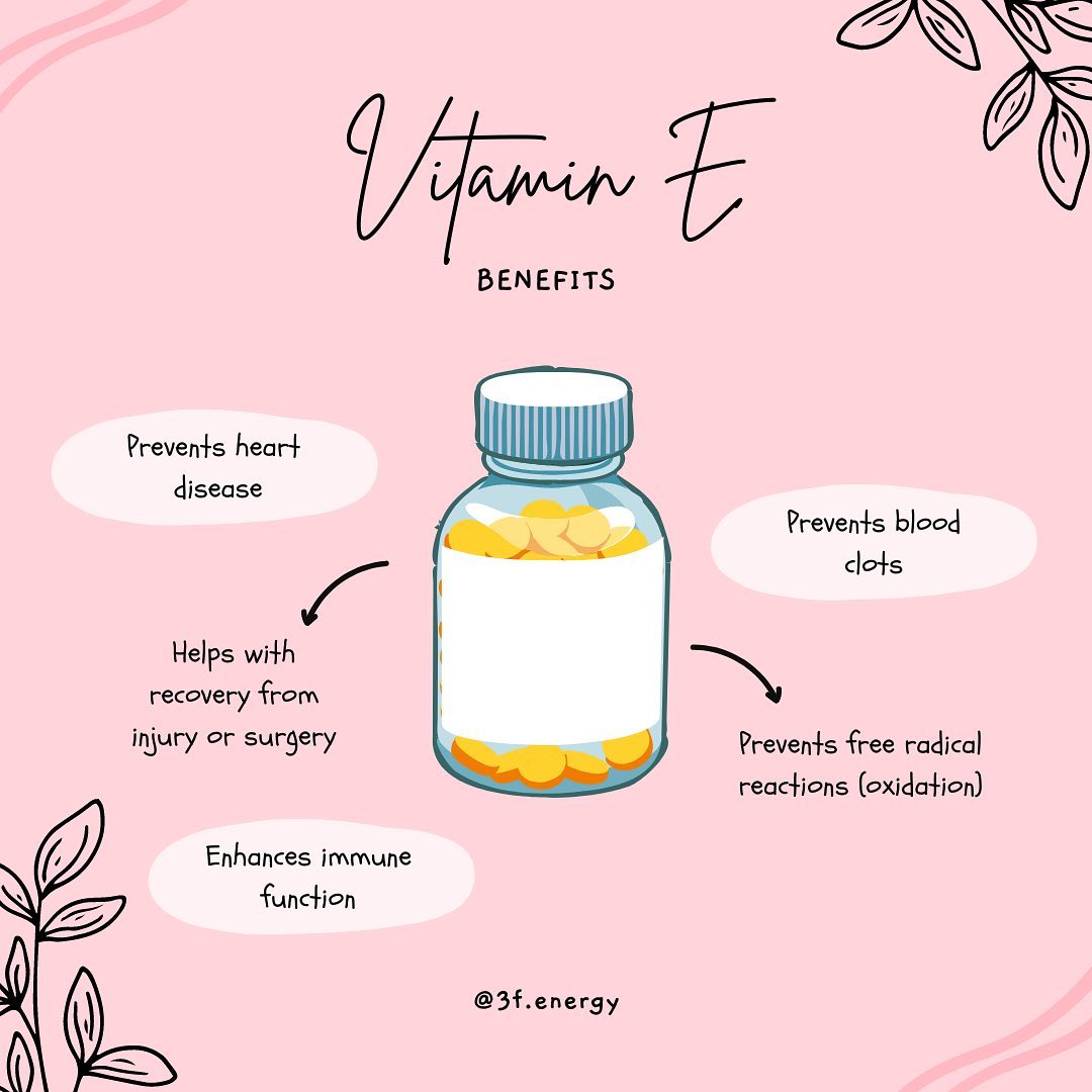 It's time for another vitamin fun fact post today, let's shine the limelight on Vitamin E!
Vitamin E's key role is to act as an antioxidant that prevents free-radical reactions. It can not only protect cells from free radical damage, it can also reduce the production of free radicals which can possibly help to slow down aging and fend off heart diseases and vision loss. If you're active, Vitamin E may also help with recovery from injury or surgery.
You can find Vitamin E in soybean, corn, peanut and safflower.
We hope this little nutritional fact is useful for you! Check out #3fvitamins for more info about vitamins!
#3fenergy #flowfysiquefactory #vitamins #vitamine#vitaminfacts