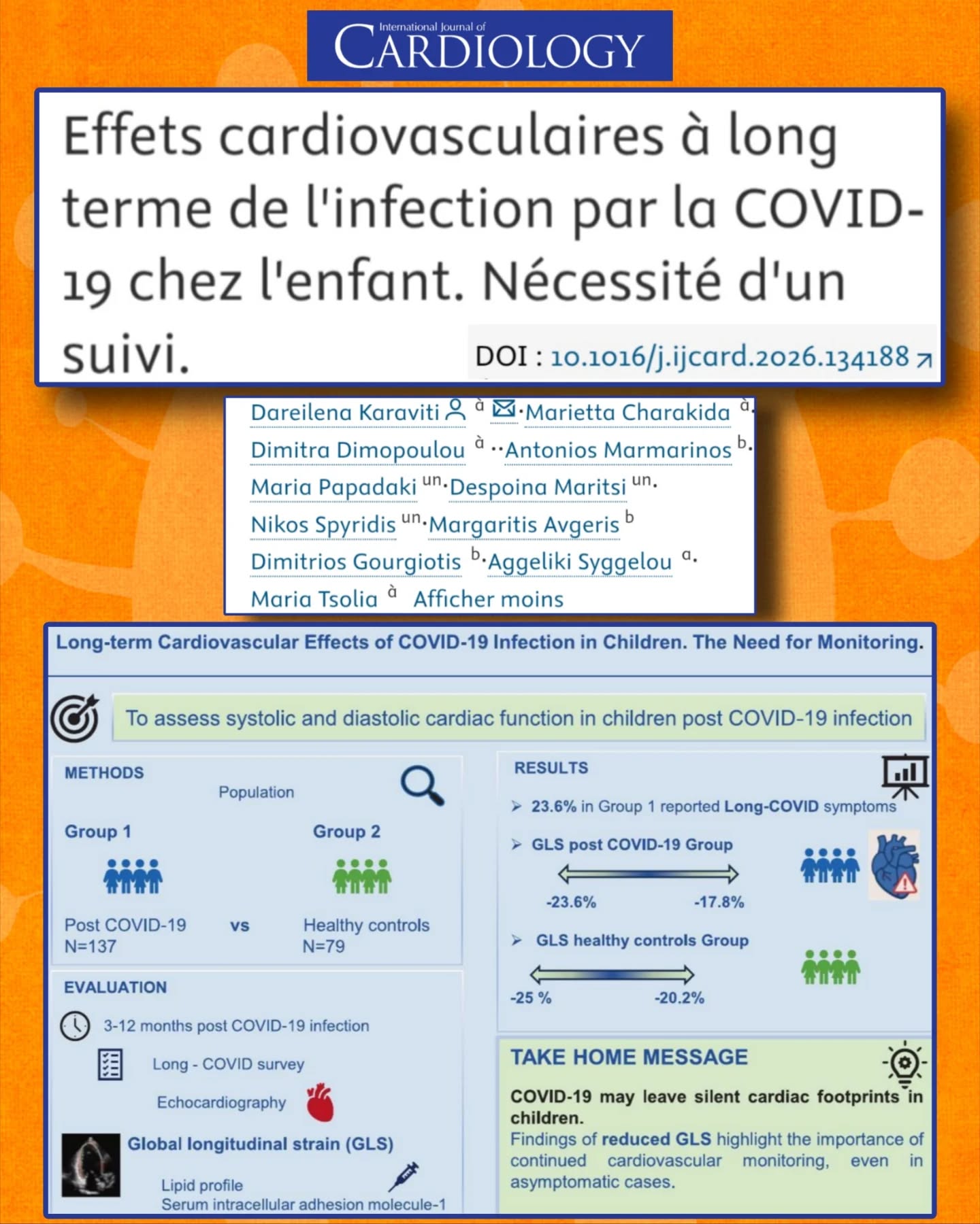 🧵Effets cardiovasculaires à long terme de l’infection par le #SARSCoV2 chez l’enfant #CovidLongPediatrique
🧠Chez l’enfant, l’infection par le #SARSCoV2 est le plus souvent décrite comme bénigne.
Cependant, des données récentes suggèrent l’existence d’effets cardiovasculaires persistants, parfois silencieux, même chez des enfants auparavant en bonne santé.
🎯L’objectif de cette étude est d’évaluer la fonction cardiaque et les symptômes persistants chez des enfants jusqu’à un an après une infection au #COVID19, et de comparer ces résultats à ceux d’enfants témoins n’ayant jamais été infectés.
👧🧒Il s’agit d’une étude prospective cas-témoins incluant :
- 137 enfants ayant eu une infection confirmée par le SARS-CoV-2 (3 à 12 mois auparavant)
- 79 enfants témoins sains, sans antécédent d’infection
- Âge des participants : 4 à 17 ans
🩺Les enfants ont bénéficié :
🔸d’une échocardiographie conventionnelle
🔸d’une analyse de la déformation longitudinale globale (GLS) du ventricule gauche
🔸d’analyses biologiques (profil lipidique, sICAM-1)
🔸d’un questionnaire standardisé sur les symptômes de #CovidLong
📉Les paramètres échocardiographiques conventionnels ne différaient pas significativement entre les deux groupes.
🫀En revanche, les enfants ayant eu une infection par le SARS-CoV-2 présentaient une réduction persistante du GLS du ventricule gauche, indiquant un dysfonctionnement myocardique infraclinique, malgré des examens standards normaux.
📊La réduction du GLS était plus marquée chez les enfants ayant présenté une forme modérée à sévère de COVID19, suggérant une relation entre la gravité de l’infection aiguë et les modifications myocardiques post-infectieuses.
🧠Des symptômes persistants compatibles avec un Covid Long ont été rapportés chez 23,6 % des enfants post COVID.
La fatigue était le symptôme le plus fréquent (16,6 %), suivie des palpitations (2,0 %).
🧬Les profils lipidiques ne différaient pas significativement entre les groupes.
Cependant, les enfants ayant eu une infection modérée à sévère présentaient des taux sériques plus élevés de sICAM-1, suggérant une activation endothéliale persistante.
⏬Suite en commentaire⏬ @assoc_covidlongenfants