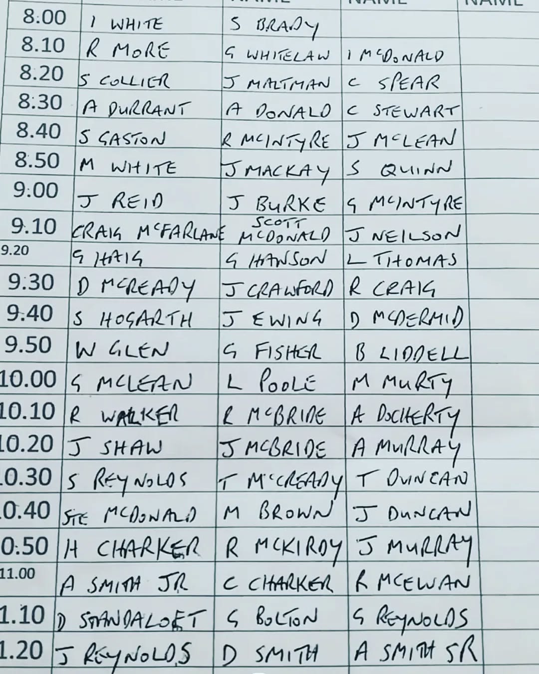 Today is draw day.... Rothesay Golf Club Championship 2022 Draw......... ⛳🏌️♀️#golf #rothesaygolfclub #clubchampionships #whosyourpicks #scottishgolf⛳🏌️♀️ #goodluckall #playwell