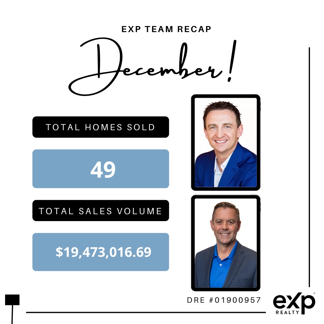 Our National eXp Team was fortunate enough to help 49 families with their real estate needs in the month of December!
Congratulations to each agent that was able to make an impact in their clients lives!
#exprealty #exprealtyproud #ONEexp #eXpsuccess
