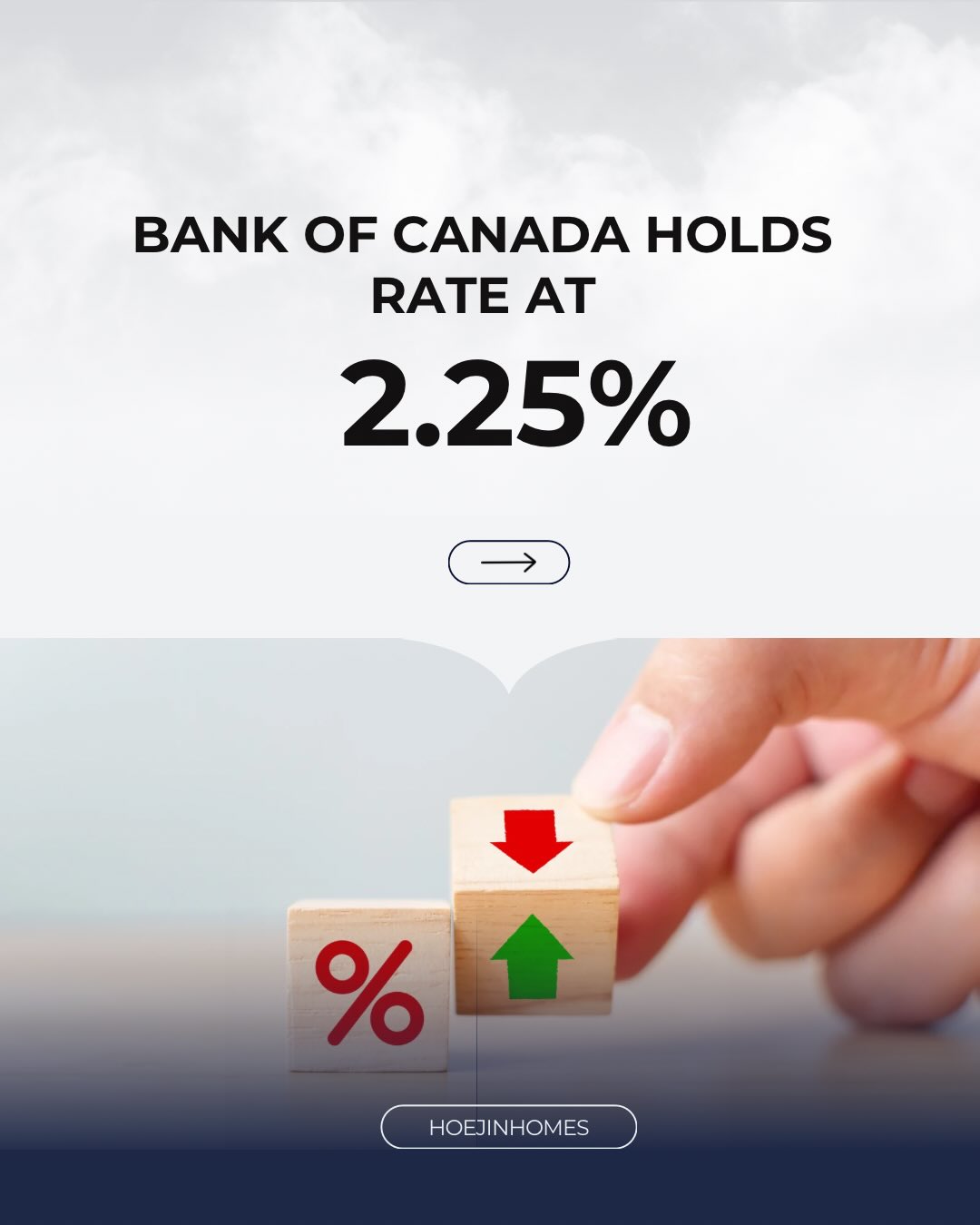 Bank of Canada rate announcement — January update.
Today, the Bank of Canada held its policy rate unchanged. No surprise move, but still an important signal.
Rate decisions don’t tell us where the market will go — they help us understand the conditions we’re operating in.
In uncertain markets, clarity matters more than predictions. Understanding the structure allows better decisions — whether you’re buying, selling, or waiting.
Guiding confident real estate decisions through clarity and market insight.
Turning complexity into clarity.
Clarity builds confident action.
Hoejin Wang | Hoejin Homes
RE/MAX All-Stars Realty Inc.
Stouffville & York Region REALTOR®
📱 | DM Hoejin
📞 | 416.892.3511
📧 | hoejinhomes@gmail.com
💻 | hoejinhomes.com
#stouffville
#stouffvillerealtor
#stouffvillerealestate
#yorkregionrealtor
#homebuyingguide