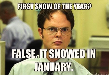 Another E-Learning Day tomorrow (1/29). Same assignment process as the last three days. If you are going to Solo and Ensemble, please call Mrs. Finley by this Friday (1/30). Is it Spring yet? Mr. W