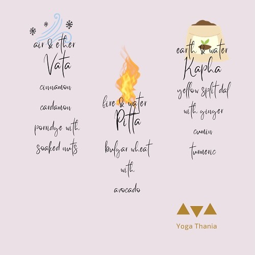December the 19th! Ayurveda corner 🍲
What is ideal for each dosha to have for breakfast during winter times and why?
Remember my previous post about what natural elements govern each Dosha?
During winter the dominant Dosha is Kapha, where we have wet and dull conditions.
Each person’s digestion is affected in a different way, when looking into the Dosha that governs their digestive fires.
Theme of the day for me is: prevention
…Focus on what you can do today for yourself…
🍄 Vata Dosha have a variable digestion. Eat warm cooked brekkie and spice it up.
🪷 Pitta Dosha have a quick digestion. Eat good fats and cooked grains.
🍄 Kapha Dosha have a slow digestion.
Eat pulses with spices.
How is your digestion today?
Comment below 🙏🏼
#yogateacher #massagetherapist #queeryogateacher
#yoga #ayurveda #massage #queeryoga
#yogaforeverybody #meditation #yogapractice #yogainspiration #yogavinyasa #yogaposes #yogalife #yogaathome #practiceyogachangeyourworld #yogachallenge #yogagram #yogagirl #getyouryogaon #recovery
#queer #lgbtq🌈 #greek #vegan #bodypositive
#dailyrituals #selfcare #wellness #mentalhealth @yoga.thania