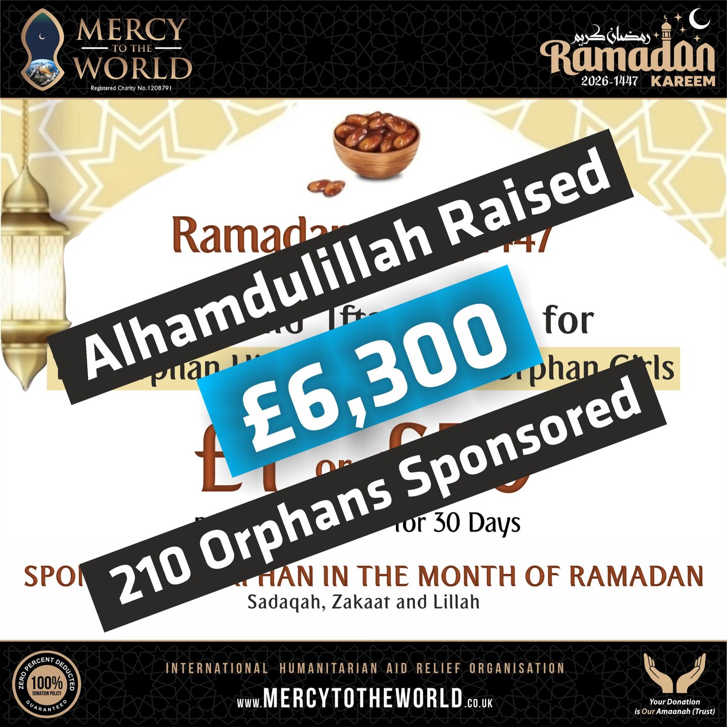 ORPHAN BOYS AND GIRLS SUHOOR IFTAR SPONSORSHIP - UPDATE
Mercy to the World charity would like to inform all donors that through their generous donations, Alhamdulillah all 210 Orphan Students have been sponsored residing in Madrasah and Darul Uloom in West Bengal, India for the entire month of Ramadan.
We earnestly pray, Almighty Allah reward each and every donor for collectively helping to achieve this target.
Undoubtedly these innocent Orphans will remember each and every donor by making shukr to Almighty Allah for quenching their thirst and hunger every day during the blessed month of Ramadan
InshaAllah project feedback will be provided on the Website, WhatsApp Broadcast, Website Blog.
Jazakallah Khair
Mercy to the World
www.mercytotheworld.co.uk
Your Donation is Our Amaanah