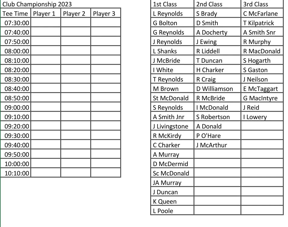 Club Championship 2023 Qualifying Draw Prep done.......LAST CHANCE TO ENTER ⛳🏌️♀️ ****SHEETS IS DOWN FROM 5PM NO MORE ENTRIES AFTER****..... #rothesaygolfclub #clubchampionship #golf #scottishgolf
