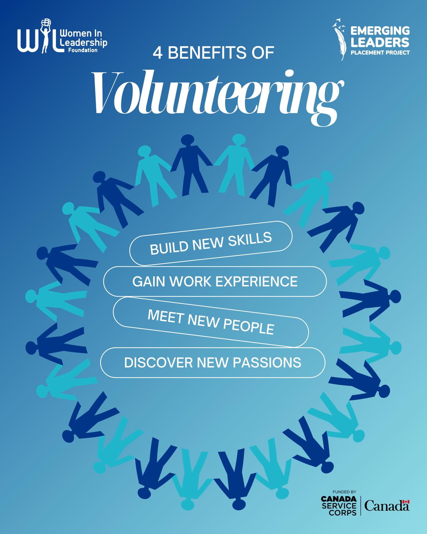 Thinking about volunteering and wondering what you’ll actually gain from it? 🌟
Volunteering can open doors. Build real-world experience, develop new skills, connect with new people, and discover interests you didn’t even know you had. The Emerging Leaders Placement Project is your chance to learn, grow, and make an impact in your community. If you’ve been waiting for the right moment, this is it.
📧 connect@womeninleadership.ca
🔗 Head to the link in our bio to get started!
Proudly funded by Canada Service Corps
#CanadaServiceCorps #LeadersToday #YouthInCanada #WhyVolunteer #EmergingLeaders