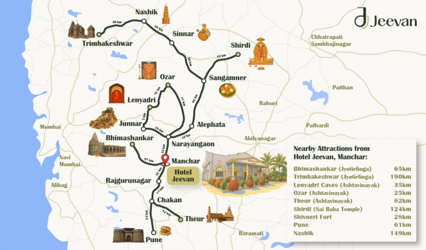πΊοΈβ¨ Explore Maharashtraβs Spiritual & Historical Gems from the Heart of Manchar!
Hotel Jeevan is your perfect stopover for discovering iconic destinations like Bhimashankar Jyotirlinga, Lenyadri Caves, Shirdi, Trimbakeshwar & more β all within a scenic drive.
πStay central. Travel easy. Experience more. ππ
#MaharashtraTourism #HotelJeevan #Manchar #SpiritualJourney #WeekendGetaway #JyotirlingaDarshan #AshtavinayakTour #Shirdi #ExploreIndia