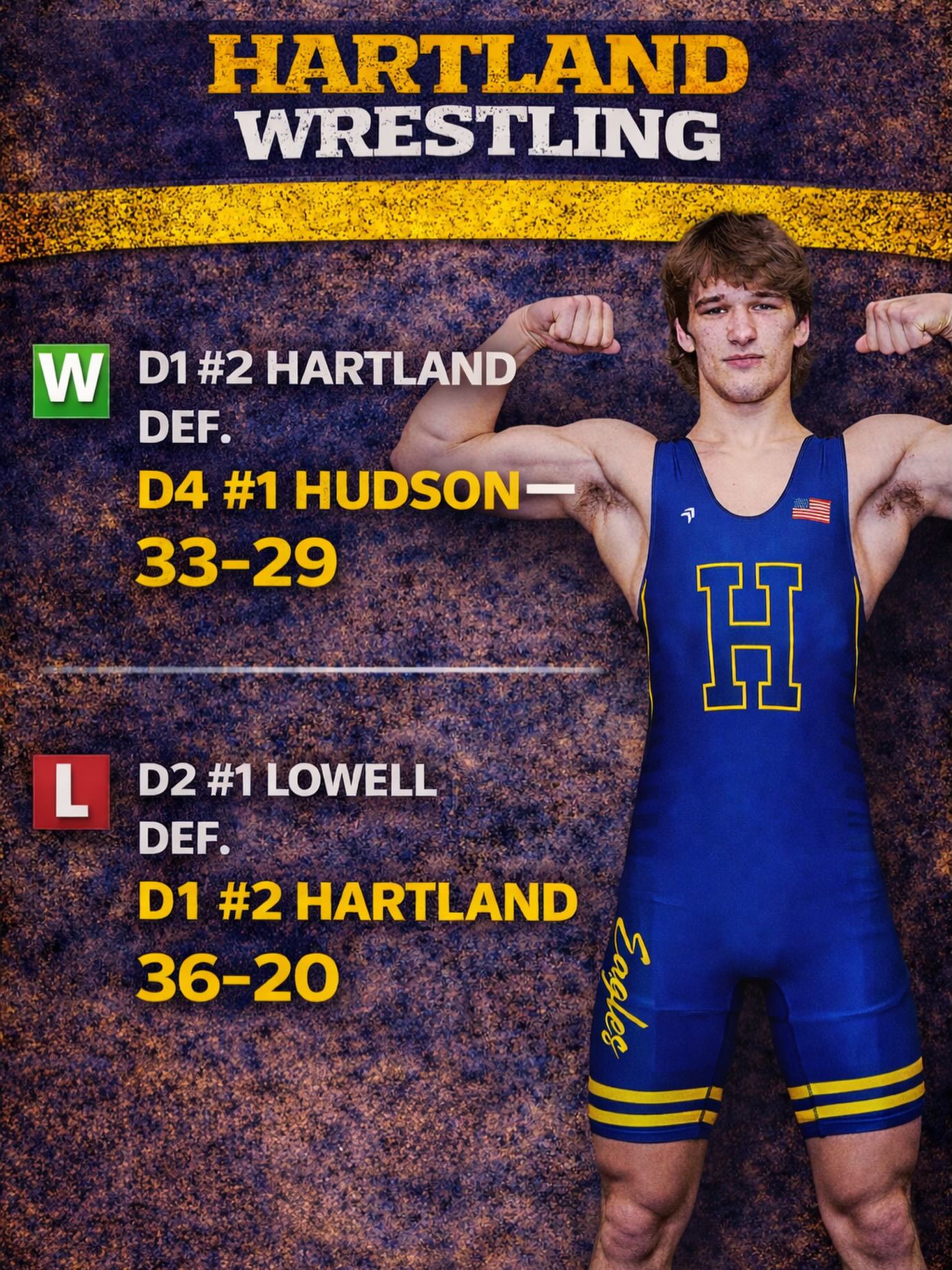 D1 #2 Hartland Wrestling split against some of the state’s best.
✅ D1 #2 Hartland def. D4 #1 Hudson — 33–29
❌ D2 #1 Lowell def. D1 #2 Hartland — 36–20
Great opportunity to compete against elite programs. We got better today and saw exactly where we need to grow. Back to work this week—postseason is right around the corner.