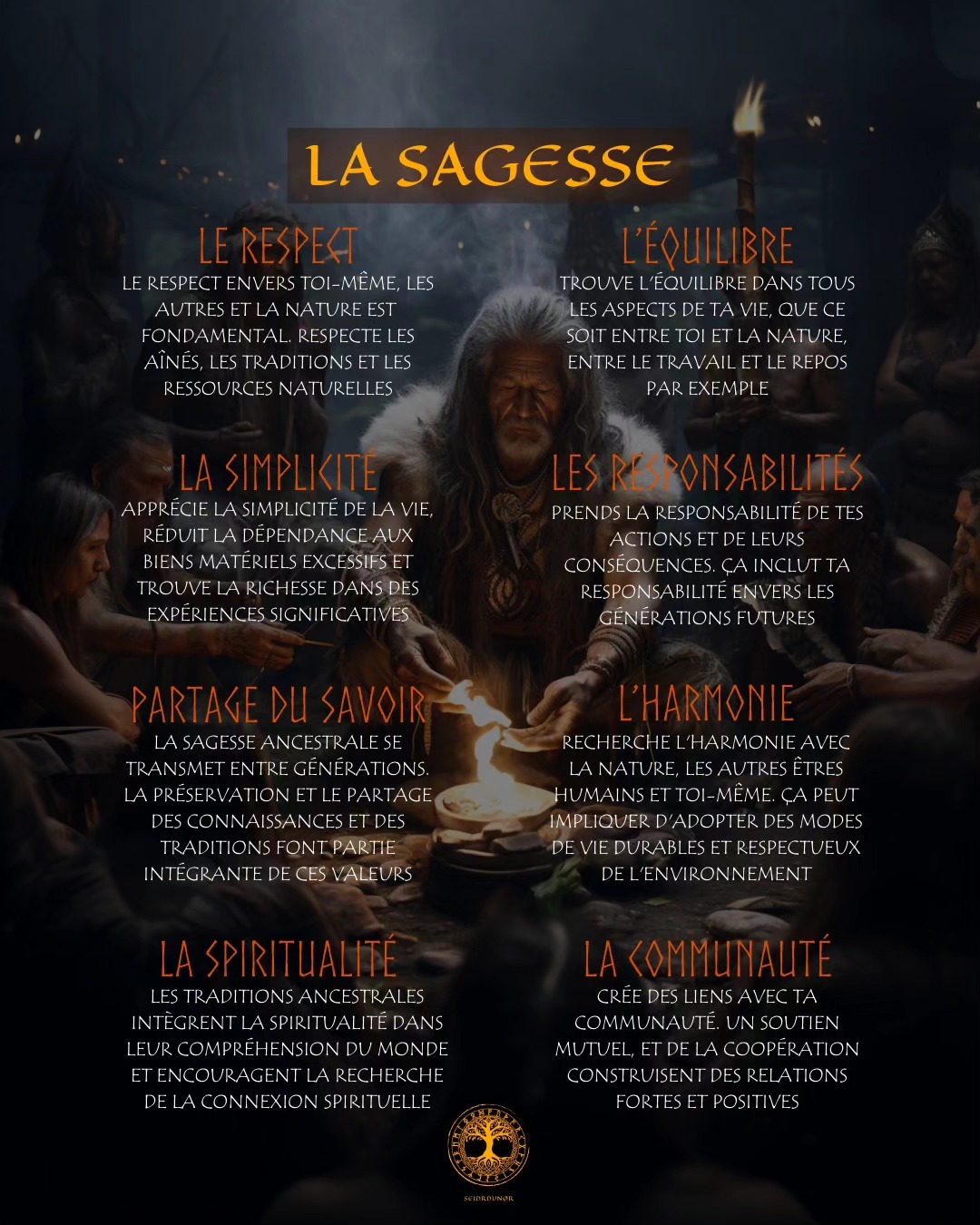 La sagesse est une valeur ancestrale et nous relie directement à la nature humaine véritable.
Elle nous vient directement des traditions chamaniques, druidiques, et autres cultures connectées directement à la nature, à la Terre-Mère.
Dans notre société actuelle, cette valeur a peu à peu été remplacé par l'individualisme, la course aux biens materielles, la surconsommation en tout genre, le manque de respect envers soi-même et les autres, la perte de cette chaleur humaine...
Nous sommes tous capables de diffuser cette sagesse en revenant à des choses simples qui mènent au bonheur, car oui la sagesse est contagieuse.
Je te propose des principes simples qui définissent ma propre perception de la sagesse.
Quelle est la tienne ?
J'ai hâte de te lire et d'en apprendre d'avantage sur cette valeur extraordinaire.
Prends soin de toi !
#communaute #connexionspirituelle #connexionnature #reveletapuissance #spiritualitédécomplexée #therapeuteenergetique #allerdelavant #decouvertedesoi #mieuxvivre #pouvoirpersonnel #viepositive #developpementspirituel #epanouissementpersonnel #ouverture #prisedeconscience #spiritualite #equilibre #conscience #respect #sagesse #simplicite #responsabilité #savoir #chamanisme #druidisme #bulle #suisse
