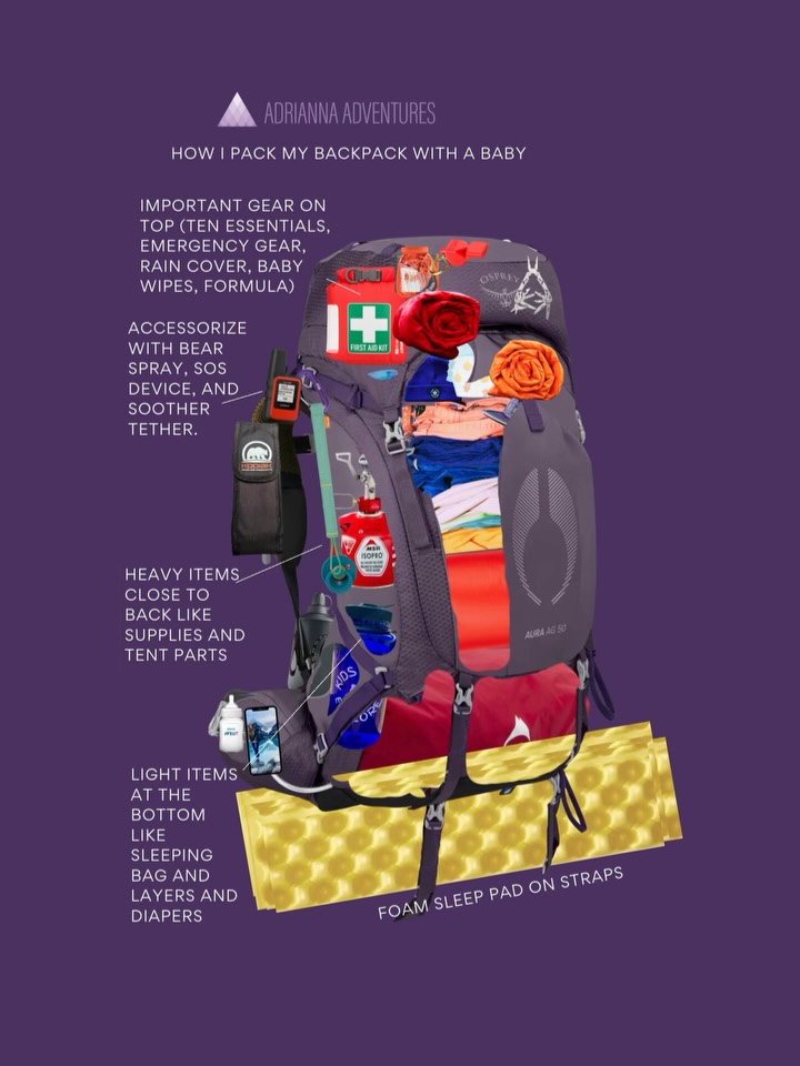 Flag your market place searches, borrow gear from friends, shop off-seasons for the best deals.
There weren’t any baby backpacking resources so I created some. I offer online baby backpacker and hiker classes that you can join. I do share all my gear links on my blog or you can comment “backpacker” and I can dm you my gear locker for baby backpacking and a few of my favourite demo videos for packing up our gear.
If you share this post and tag a friend in the comments, I’ll randomly select a winner next week and send the winner a TRAIL MAGIK. ✨