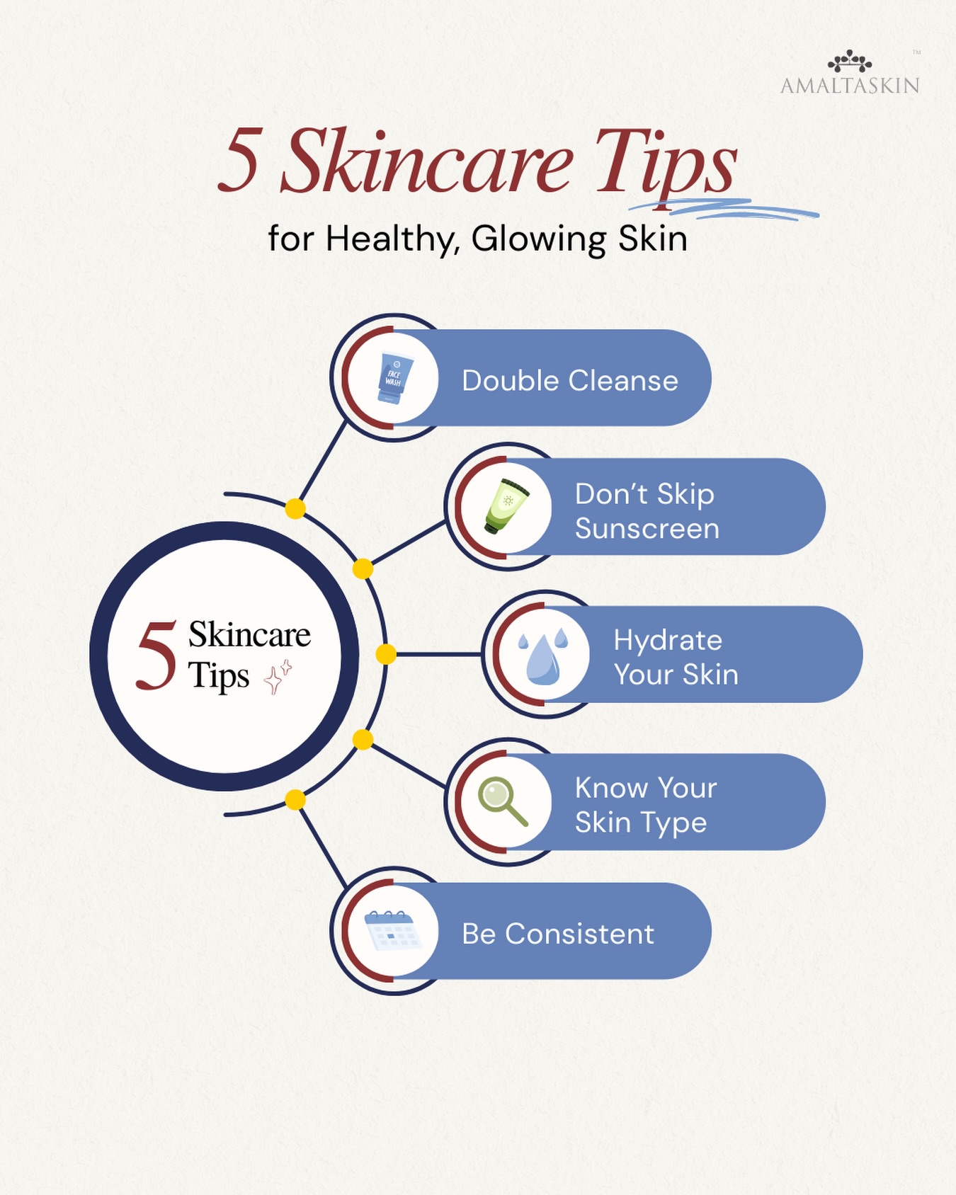 Healthy, glowing skin isn’t about having a 10-step routine - it’s about doing the basics right, consistently. ✨
Here are 5 essential skincare tips that truly make a difference:
🧼 Double cleanse to remove sunscreen, makeup and pollution properly.
☀️ Never skip sunscreen - your best anti-ageing step.
💧 Hydrate your skin inside and out for a stronger barrier.
🔍 Know your skin type before choosing products.
📅 Be consistent - skincare works best when it becomes a habit.
Save this for your routine refresh.
#amaltaskin #ski̇ncareti̇ps #skincareproducts #naturalskincareproducts