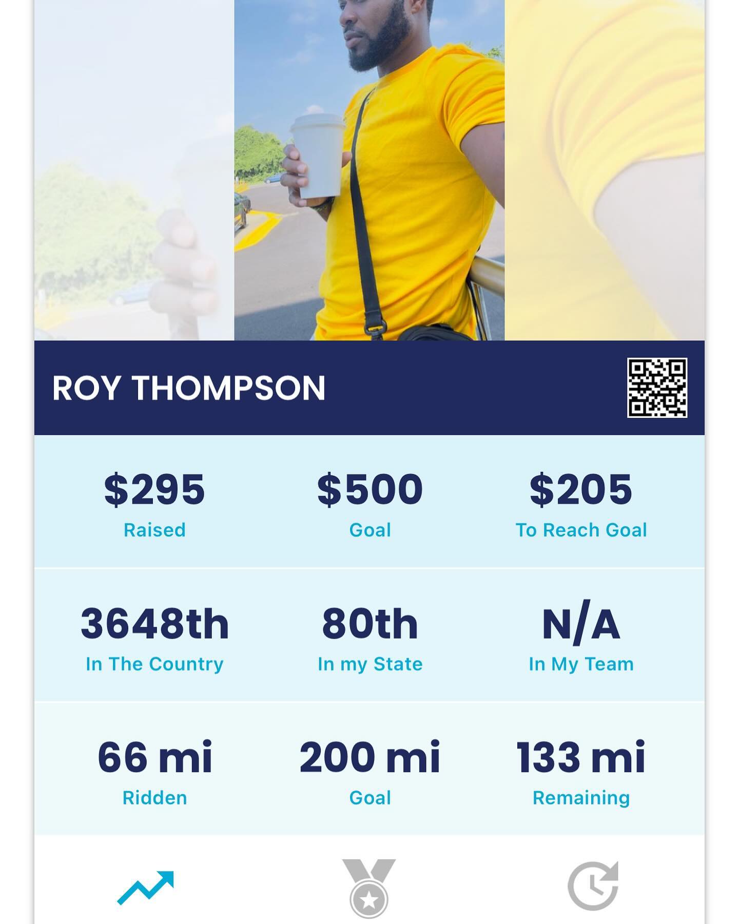Hi,
This month, I am taking part in Great Cycle Challenge and pedaling throughout September to kick cancer's butt!
Why? Because cancer is the largest killer of kids in the U.S. – on average, 38 kids die of cancer every week.
This is horrible. Kids should be living live, not fighting for it!
Cancer has taken too many lives and robbed too many kids of their childhood...
And frankly, cancer needs to be dealt with once and for all.
So I'm pedaling 200 miles this month to give cancer a good old-fashioned butt-kicking to give these kids the brighter futures they deserve.
My goal is to raise $500 through my challenge...
But I need your support.
Can you sponsor me to help me kick cancer's butt?
Simply click the link below to view my profile page and make a donation:
https://greatcyclechallenge.com/Riders/RoyThompson
All funds raised will support Children's Cancer Research Fund to continue their work in developing innovative treatments and finding a cure for childhood cancer.
When we're done, cancer will have nightmares... about us.
And when you donate, you can also leave a message on my page about how badly you also want to kick cancer's butt.
Thanks so much for your support.
Roy