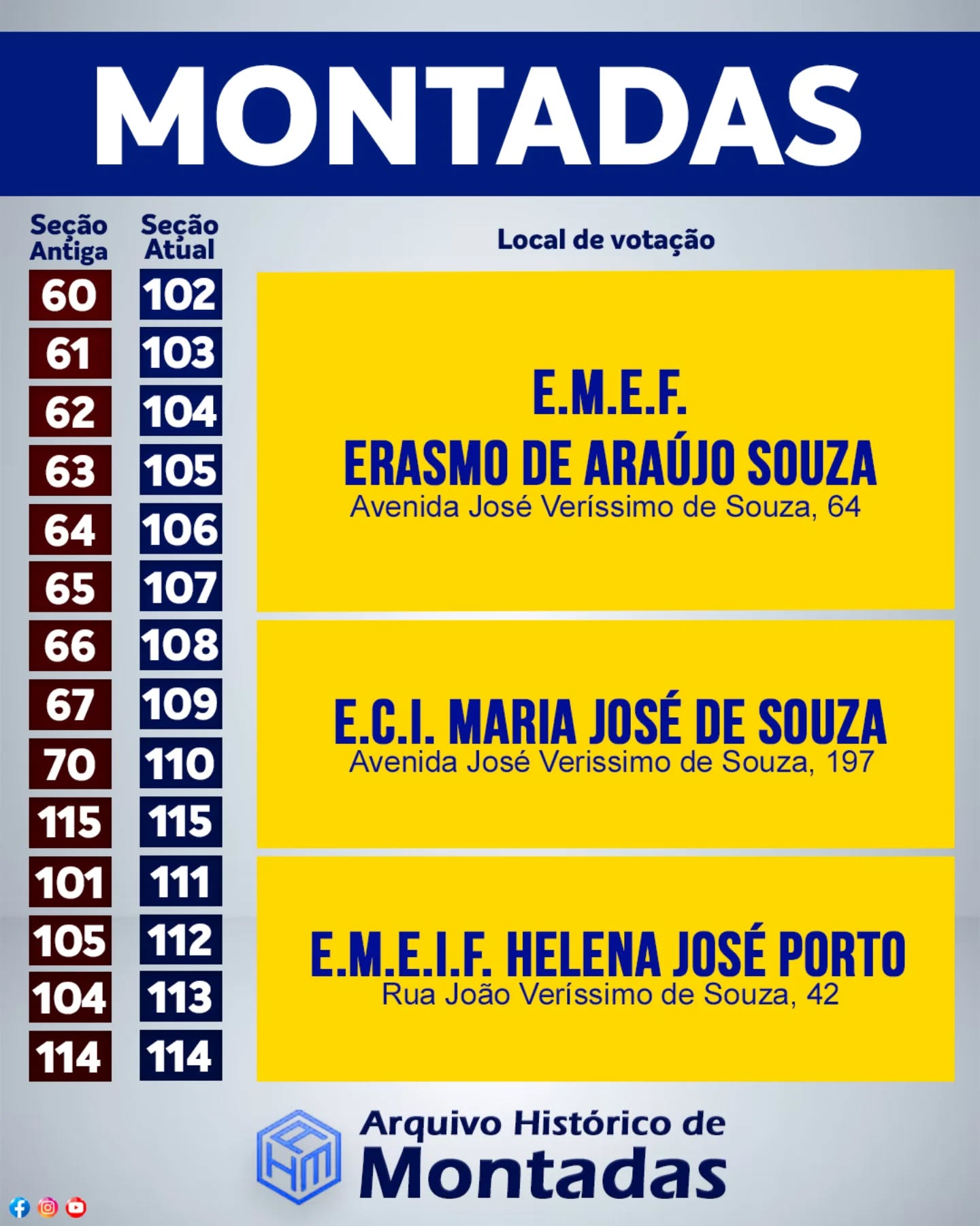 Eleições 2024 - Sessões e locais de votação em Montadas.