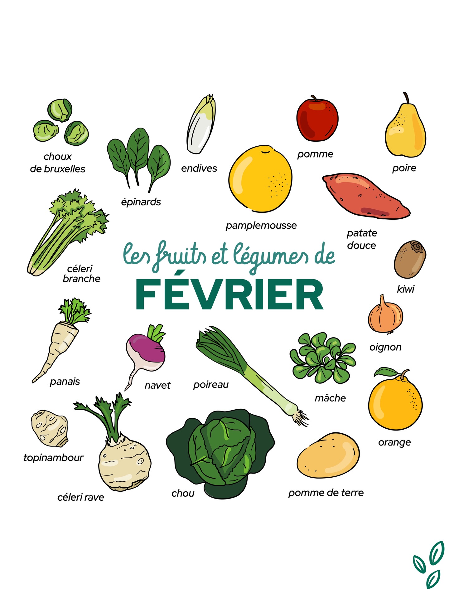 Février dans votre assiette : des fruits et légumes de saison à glisser dans vos menus d’hiver grâce au calendrier du mois 🗓️
D’ailleurs, venez me dire en commentaire si ça vous plairait de pouvoir l’avoir en version papier (recyclé) ? 🤓
3 idées recettes originales, végétariennes ET de saison :
1- 🥢 Tofu au gingembre et échalotes, riz rond et épinards sautés
2- 🍛 Curry relevé de gnocchis à la purée de cacahuètes et chou pak choï
3- 🍕 Pizza aux 2 courges, sauge et fourme d’Ambert
Recettes dispo sur @quitoque : des plats simples et gourmands, avec des produits locaux et de saison, options végé, sans gluten et bio. Ingrédients livrés et recettes à faire à la maison 💛
🎁 Code INES-QTQ30 → 30€ offerts sur vos 3 premiers paniers
#calendrierdesaison #mangerdelocal #cuisinedesaison #lespetitsgestes #alimentationdurable