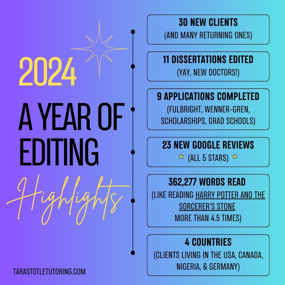 I’ve now been in business for 4 YEARS, and this past one was my biggest year yet!
THANK YOU to all my new and returning clients, and a special shout out to all those who wrote Google reviews! ⭐️⭐️⭐️⭐️⭐️
Grateful that I can use my talents to help so many clients on their academic and non-academic journeys.🙏🏼📝📚
The 362,277 word count does NOT include all the documents I read or edited during synchronous Zoom tutoring sessions. That math is too much for this historian and grammarian to calculate (I only have so many skills). 😉😬🤷🏼♀️
.
.
.
.
.
.
.
.
.
.
.
.
.
.
.
.
.
.
.
.
#2024 #2025 #newyear #newyearsresolution #happynewyear #review #reviews #wrapped #data #history #grammar #editing #tutor #gradschool #dissertation #dissertationlife #phd #phdwomen #phdmotivation #phdadvice #phdlife #phdstudent #phdjourney #gradstudent #writing #writer #editor #read #reading #writingtips