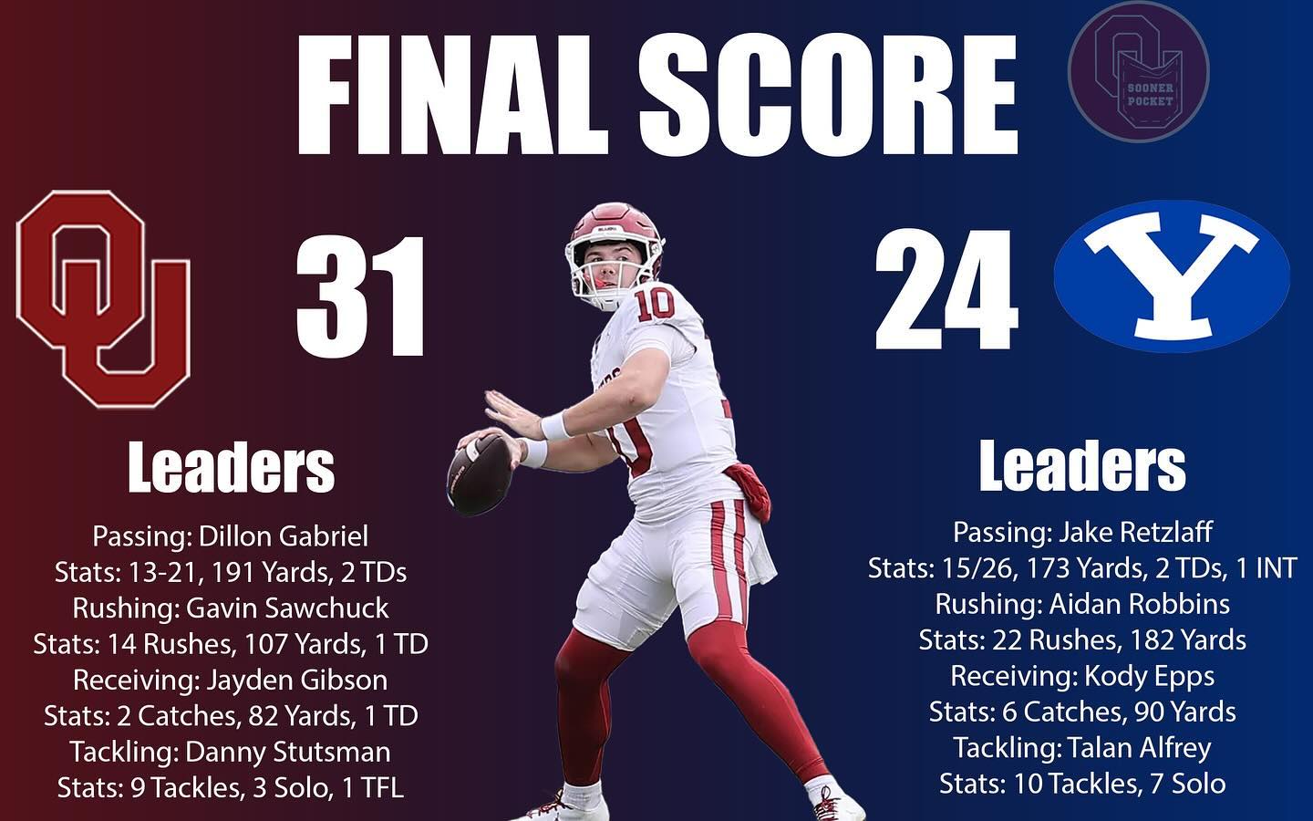 Go check out our latest blog post, the recap on the BYU game!