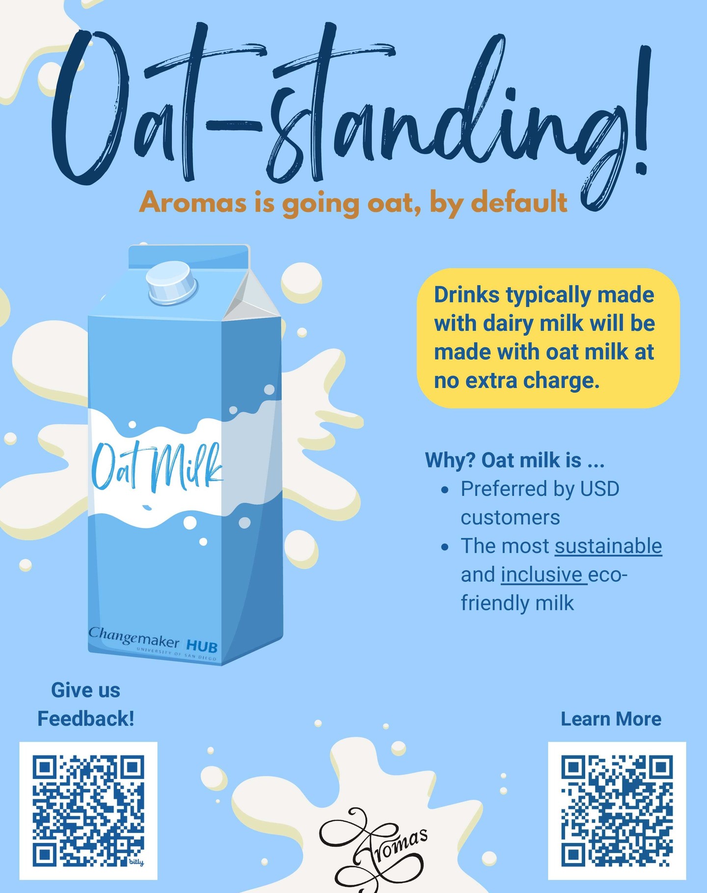 Aromas Coffeehouse in partnership with the USD Changemaker Hub has implemented a second rendition of the Oat Milk by default pilot. From now until the end of the semester Aromas is offering oat milk as the default milk in drinks at no extra cost! This default sets the standard of offering more environmentally friendly and inclusive options while still allowing customers the freedom to choose other milks at pre-pilot prices. Aromas is also offering a number of other milk options so please stop by, give us feedback, and enjoy!