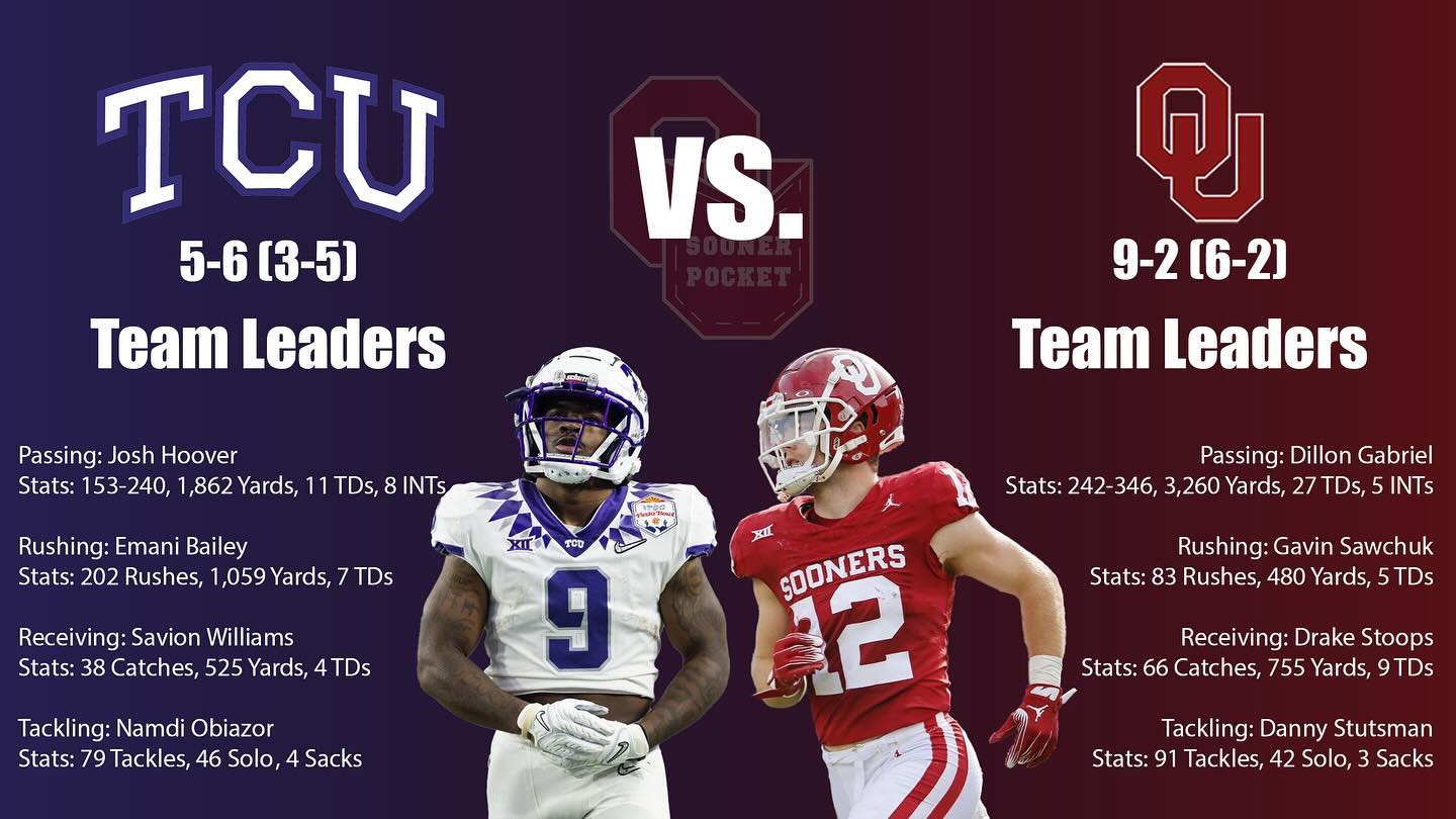 Be sure to check out our Game Preview when it goes up on Thursday this week!