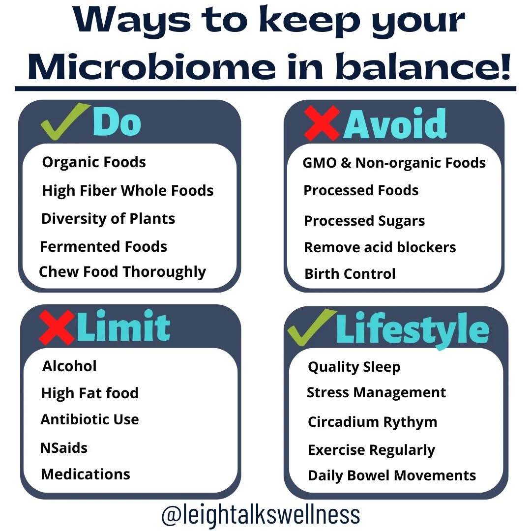 A HEALTY GUT IS WHEN YOUR MICROBIOTA IS BALANCED!
How do we do this exactly?
Here are 4 ways to work in harmony with the microorganisms:
1.) DO
- Eat foods that are high in prebiotics that feed the beneficial bacteria
- Eat foods contain living microorganisms
- Chew food thoroughly for proper digestion and prevent undigested food that feed opportunist bad bacteria.
2.) AVOID
- GMOs & non organic food - pesticides
- Processed Foods
- Processed Sugar
- Birth Control (long term use can negatively impact the microbiota)
3.) LIMIT
- Alcohol
- Medications
- Antibiotics
4.) LIFESTYLE FACTORS
- Quality of sleep
- Daily movement
- Manage Stress
- Balance Circadian Rhythm
LIKE, COMMENT & SHARE!
#gutfix #guthealthcoach
#guthealth #guthealthiseverything #guthealing #guthealthtips #guthealthmatters #gutmicrobes #microbiome #holisticwellness #holististichealth #healthpractitioner #healthegut