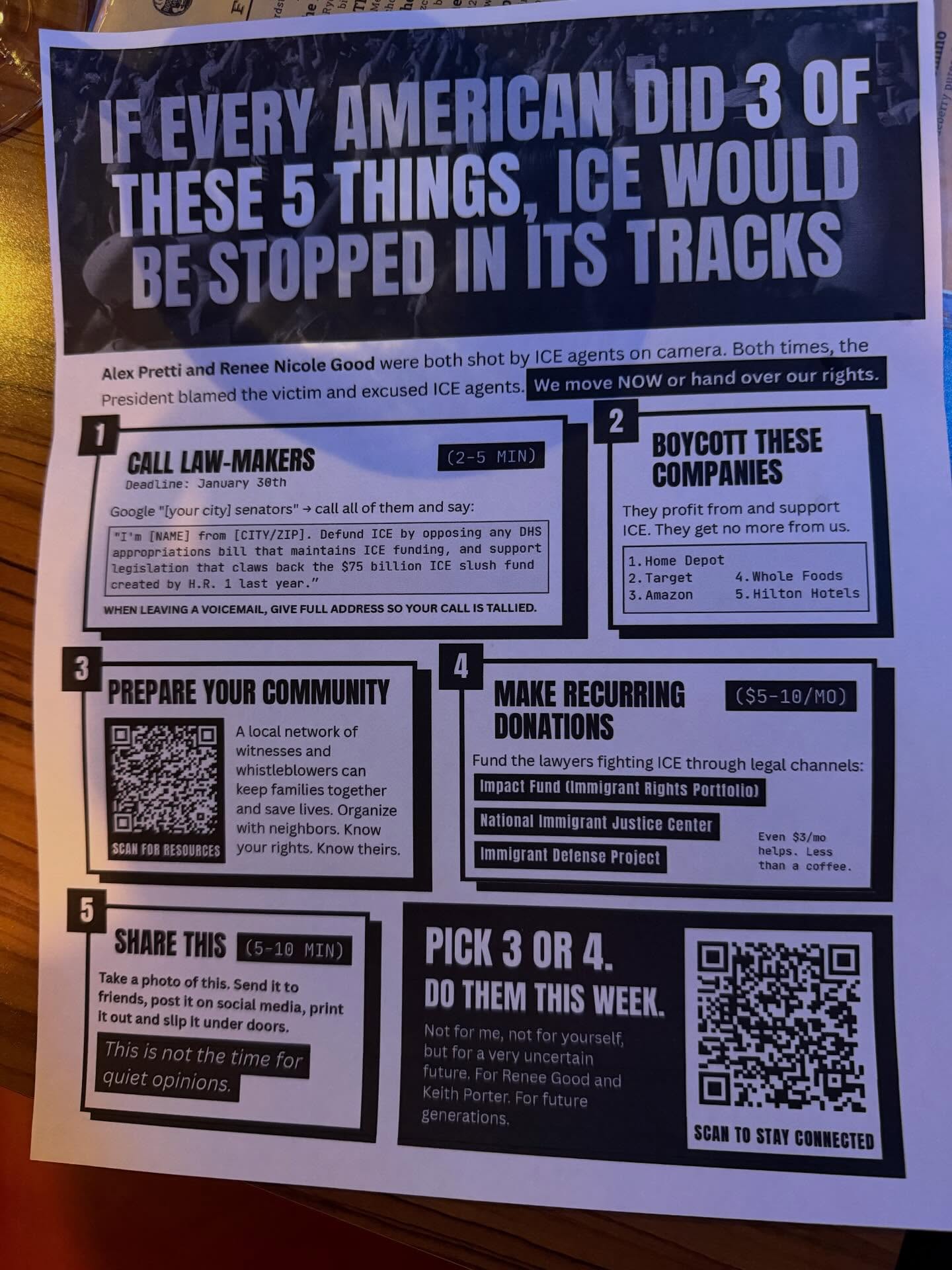 Took action with my community. @theroguelike #defundice