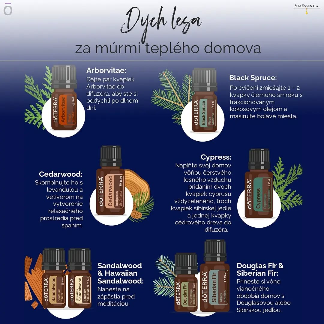 🌲Uzemňujúce, upokojujúce a tíšiace: drevité esenciálne oleje sú ako brána do hustého, zeleného lesa. Spojte sa s prírodou a prineste si výhody lesa do svojho domova pridaním niekoľkých kvapiek drevitých esenciálnych olejov do difuzéra.
Aké ďalšie benefity ukrývajú tieto fľaštičky pre Vaše Telo?
https://www.viaessentia.info/ucinky-esencialnych-olejov
-----------------------------------------------------------------------------
UŽITOČNÉ INFORMÁCIE ZO SVETA ESENCIÁLNYCH OLEJOV:
Čistota esenciálnych olejov je najväčším odrazom ich kvality - bezpečnosti pri ich používaní: https://www.viaessentia.info/post/cptg-najvyššia-kvalita-esenciálnych-olejov-vo-svete
Ste zvedaví na svet esenciálnych olejov, ale neviete ako začať? https://www.viaessentia.info/vasacesta
AROMATERAPIA
https://www.viaessentia.info/post/esenciálne-oleje-a-aromaterapia
#esencialneoleje #difuzovanie #teplodomova #les #vonaihlicia #prirodne #aromaterapia
#viaessentia