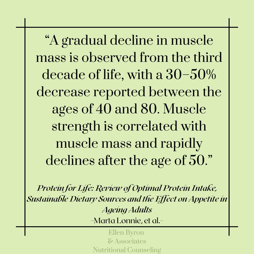 New on the Blog!
Research on the recommended intakes of protein is fairly old and there is some heavy debate on how much protein is truly enough.
New research looked at the aging population (starting as early as age 40) and how protein intakes impact muscle loss.
As we age muscle loss is a major concern that often leads to loss of independence, falls, and hospitalizations. Starting early with protein building and preserving is a great way to age healthfully.
Check out the blog for the full research scoop!
-
#dietitian #dietitiansofig #nutritionresearch #nutrition #proteinintake #proteinneeds #healthyaging #nutritionblog