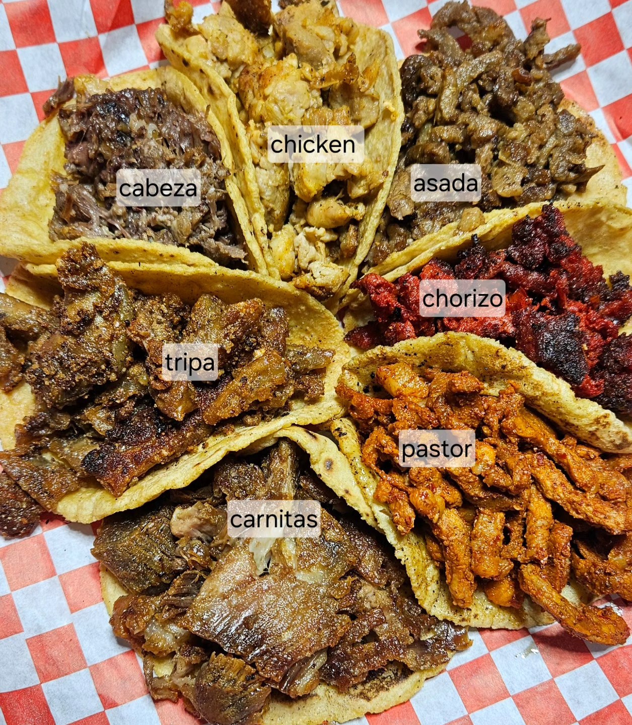 Here are some of our current meats ๐ which one is your favorite?