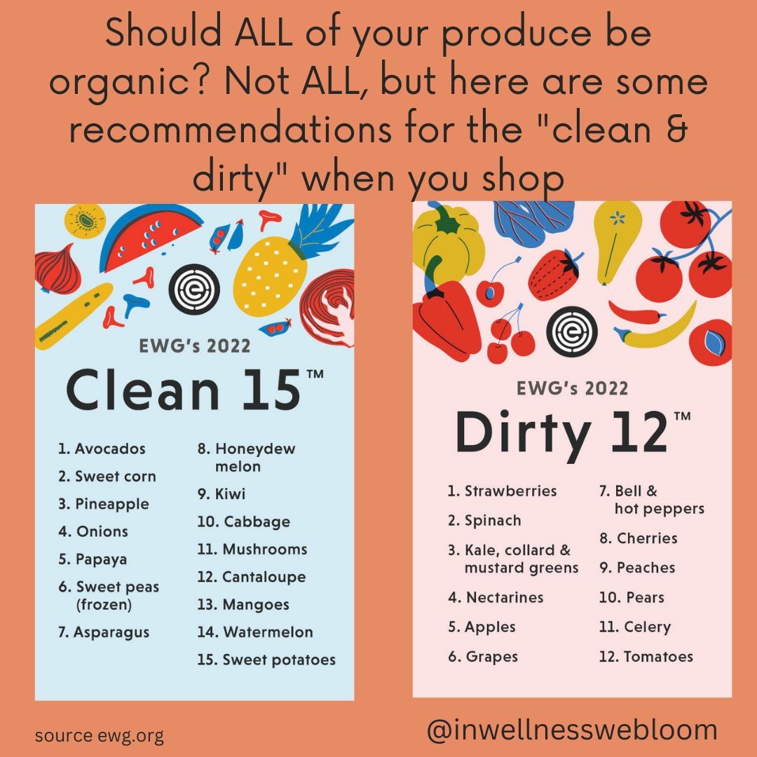 Toxic soil, pesticides, gmo's, chemicals in our clothing, our cleaning products and cosmetics - the list goes on. Do the best you can do to stay informed and healthy. Be your own best advocate and support your health by knowing what you are putting into and on your body. Eat wisely friends!